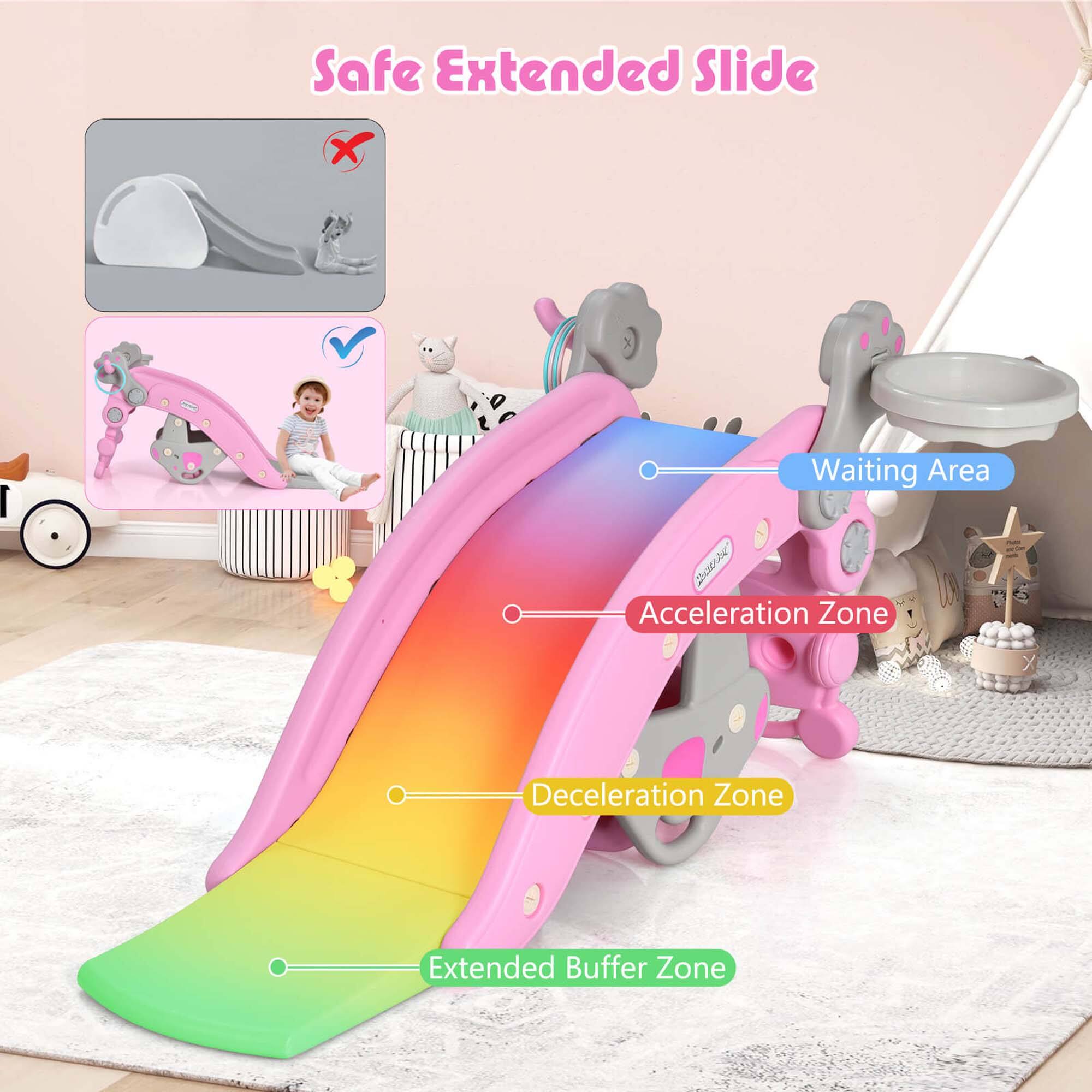 Safe Extended Slide

- Waiting Area
- Acceleration Zone
- Deceleration Zone
- Extended Buffer Zone