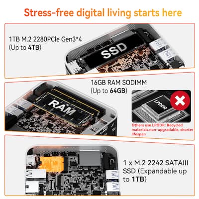 GEEKOM A5 Pro Mini PC, AMD Ryzen 5 7430U, 16GB DDR4 RAM& 1TB SSD GEEKOM A5 Pro Mini PC, AMD Ryzen 5 7430U, 16GB DDR4 RAM& 1TB SSD