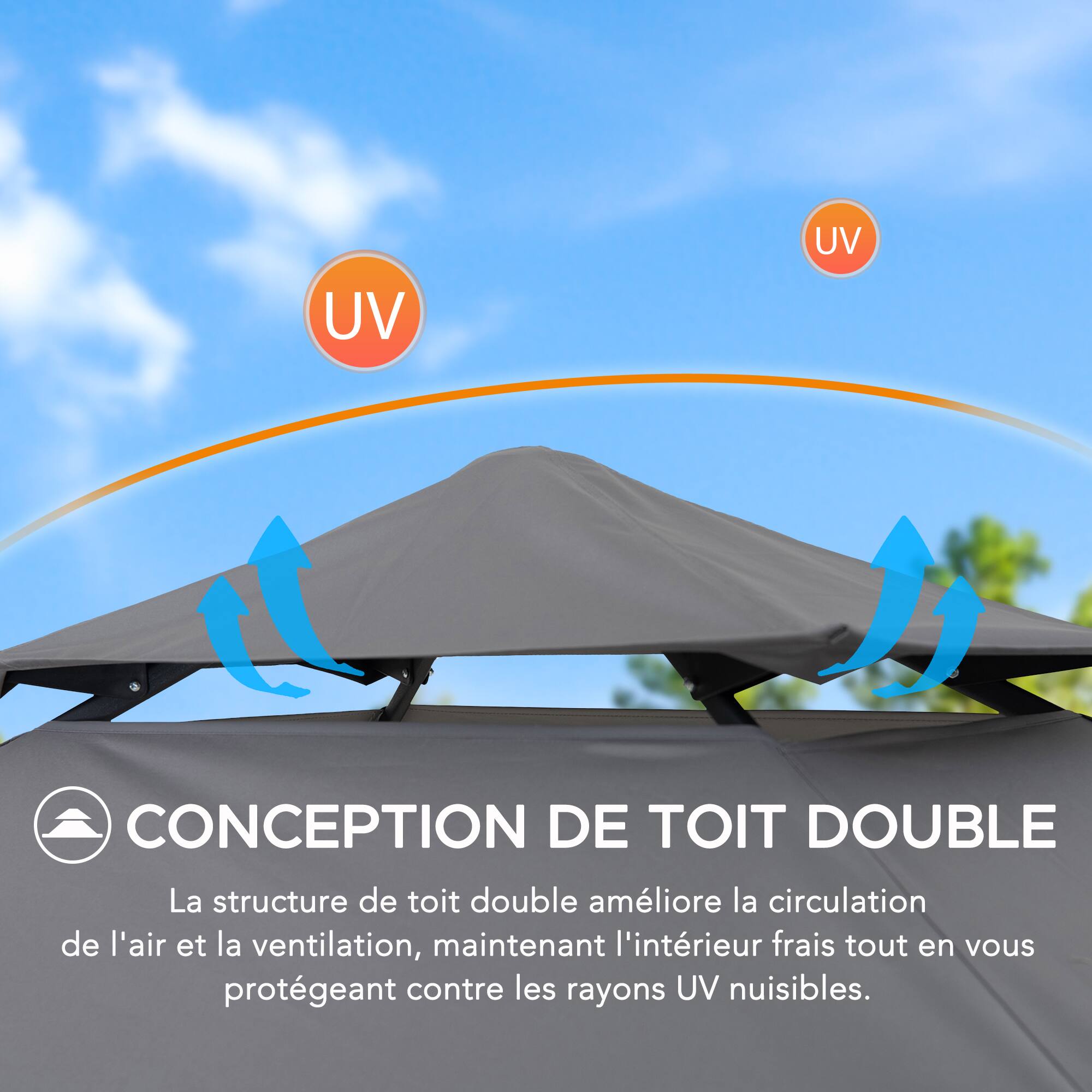 UV UV CONCEPTION DE TOIT DOUBLE

La structure de toit double améliore la circulation de l'air et la ventilation, maintenant l'intérieur frais tout en vous protégeant contre les rayons UV nuisibles.