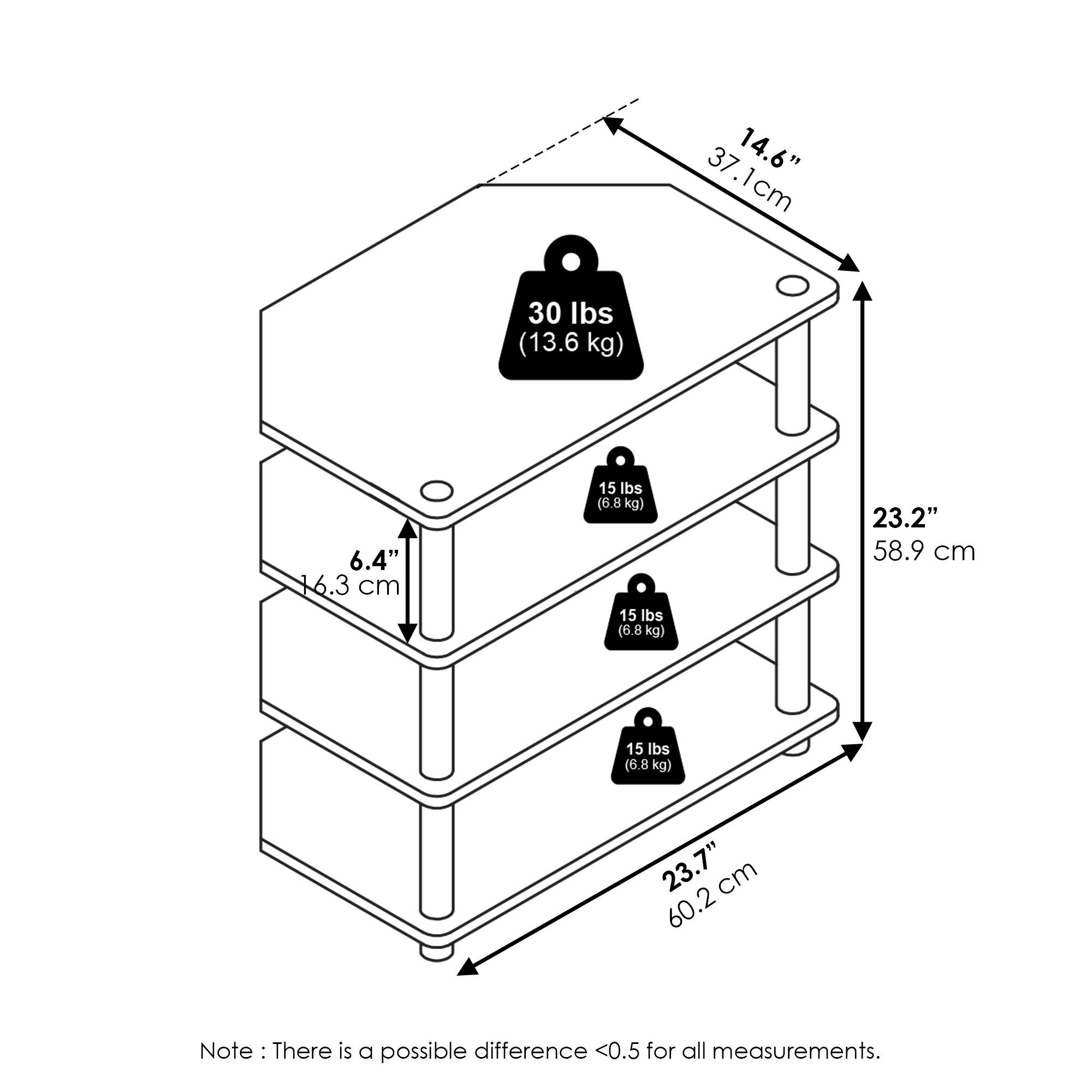 37.1 cm  
14.6"  
30 lbs (13.6 kg)  
6.4"  
16.3 cm  
15 lbs (6.8 kg)  
23.2"  
58.9 cm  
15 lbs (6.8 kg)  
23.7"  
60.2 cm  
Note: There is a possible difference <0.5 for all measurements.