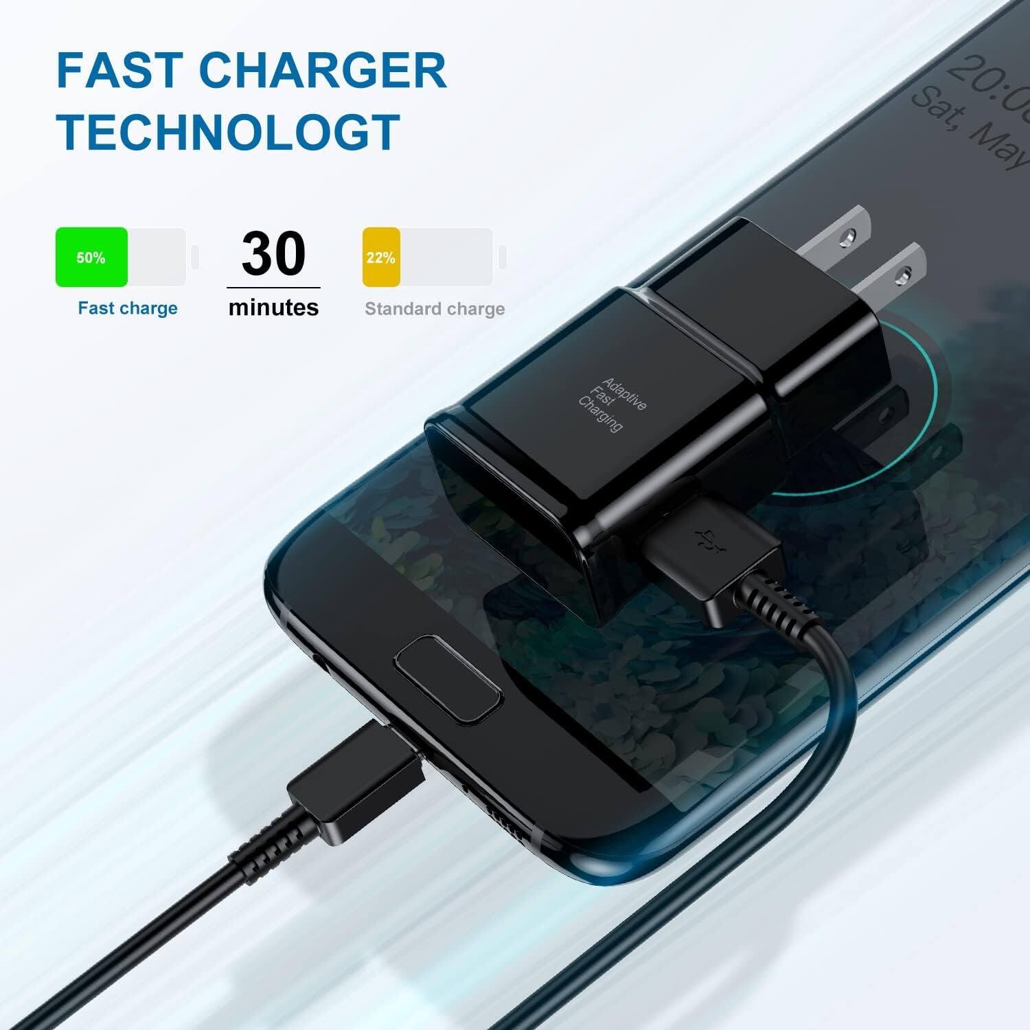 FAST CHARGER TECHNOLOGT
50% Fast charge 30 minutes
22% Standard charge
Sat, 20:0 May
Fast Adaptive Charging 1
