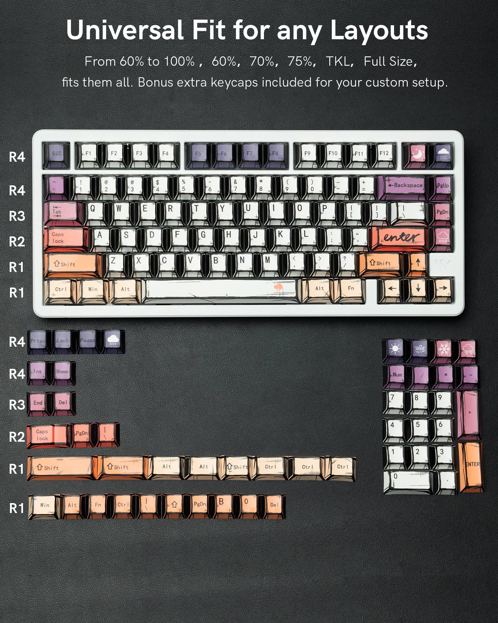 Universal Fit for any Layouts  
From 60% to 100%, 60%, 70%, 75%, TKL, Full Size, fits them all. Bonus extra keycaps included for your custom setup.  

R4 ESC F1 F2 F3 F4 F5 F6 F7 F8 F9 F10 F11 F12  
R4 1 2 3 4 5 6 7 8 9 0 - = Backspace PgUp PgDn  
R3 Tab Q W E R T Y U I O P [ ] \  
R2 Caps Lock A S D F G H J K L ; ' Enter  
R1 Shift Z X C V B N M , . / Shift  
R1 Ctrl Win Alt Fn  

R4 Prtsc Lock Pause  
R4 Ins Home  
R3 End Del  
R2 Caps Lock PgDn  
R1 Shift Shift Alt Alt Shift Ctrl Ctrl Ctrl 0 ENTER  
R1 Win Alt Fn Ctrl  

R4 Num 7 8 9  
R3 4 5 6  
R2 1 2 3  
R1 0 .