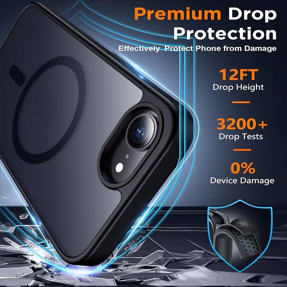 Premium Drop Protection  
Effectively Protect Phone from Damage  

12FT Drop Height  
3200+ Drop Tests  
0% Device Damage