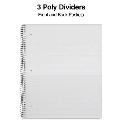 3 Poly Dividers  
Front and Back Pockets