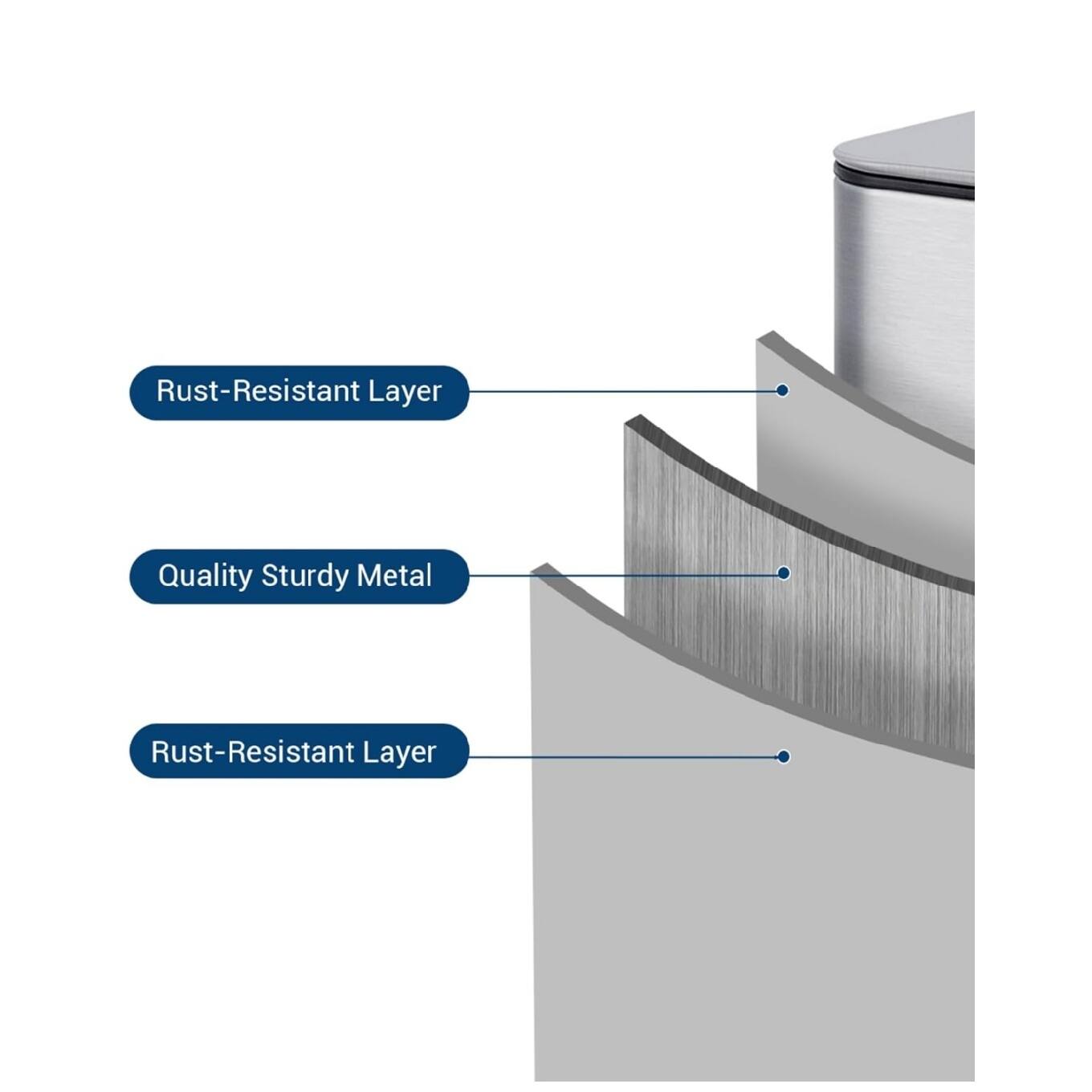 - Rust-Resistant Layer
- Quality Sturdy Metal
- Rust-Resistant Layer