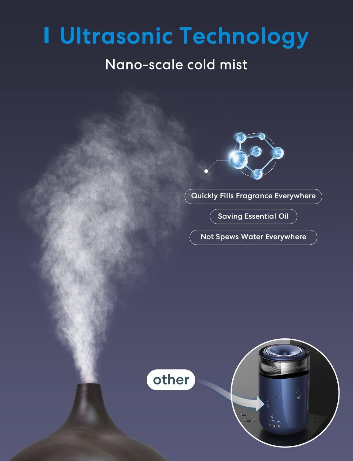 I Ultrasonic Technology  
Nano-scale cold mist  

- Quickly Fills Fragrance Everywhere  
- Saving Essential Oil  
- Not Spews Water Everywhere  

other