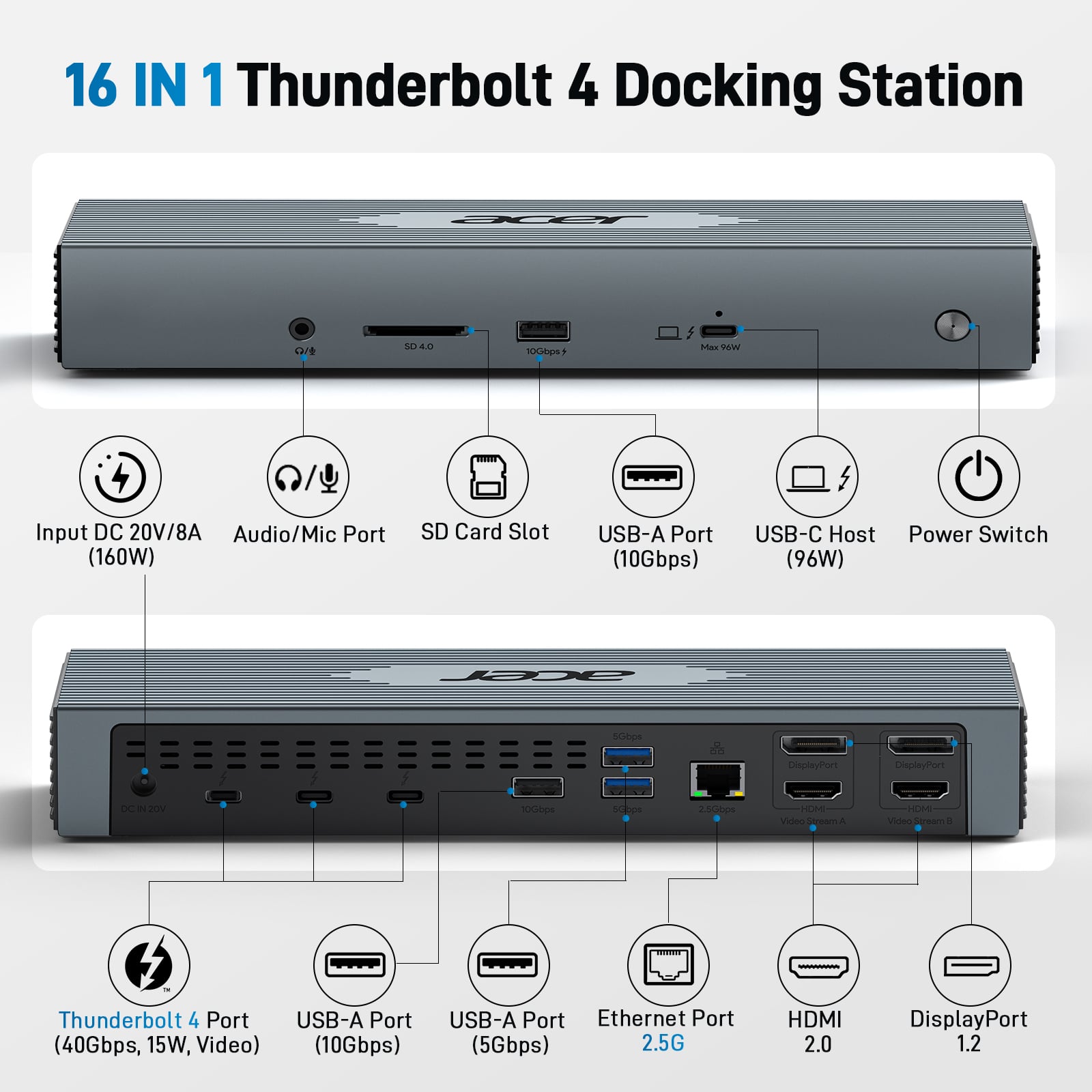 Acer Thunderbolt 4 Dock, 16 in 1 Quad Monitor DisplayLink Docking