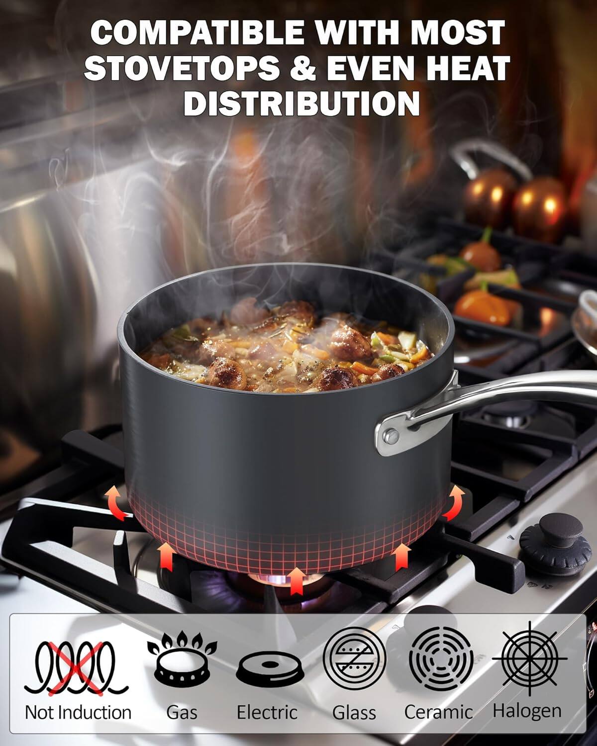 COMPATIBLE WITH MOST STOVETOPS & EVEN HEAT DISTRIBUTION

Not Induction  
Gas  
Electric  
Glass  
Ceramic  
Halogen
