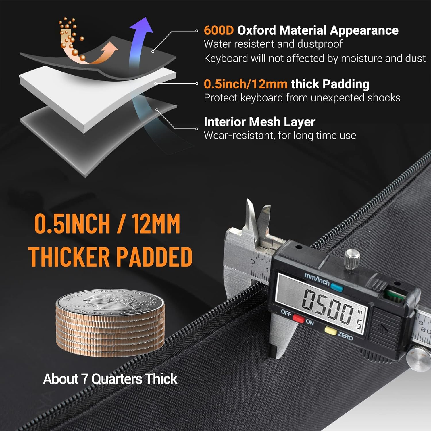 600D Oxford Material Appearance  
Water resistant and dustproof  
Keyboard will not be affected by moisture and dust  

0.5inch/12mm thick Padding  
Protect keyboard from unexpected shocks  

Interior Mesh Layer  
Wear-resistant, for long time use  

0.5INCH / 12MM THICKER PADDED  

About 7 Quarters Thick