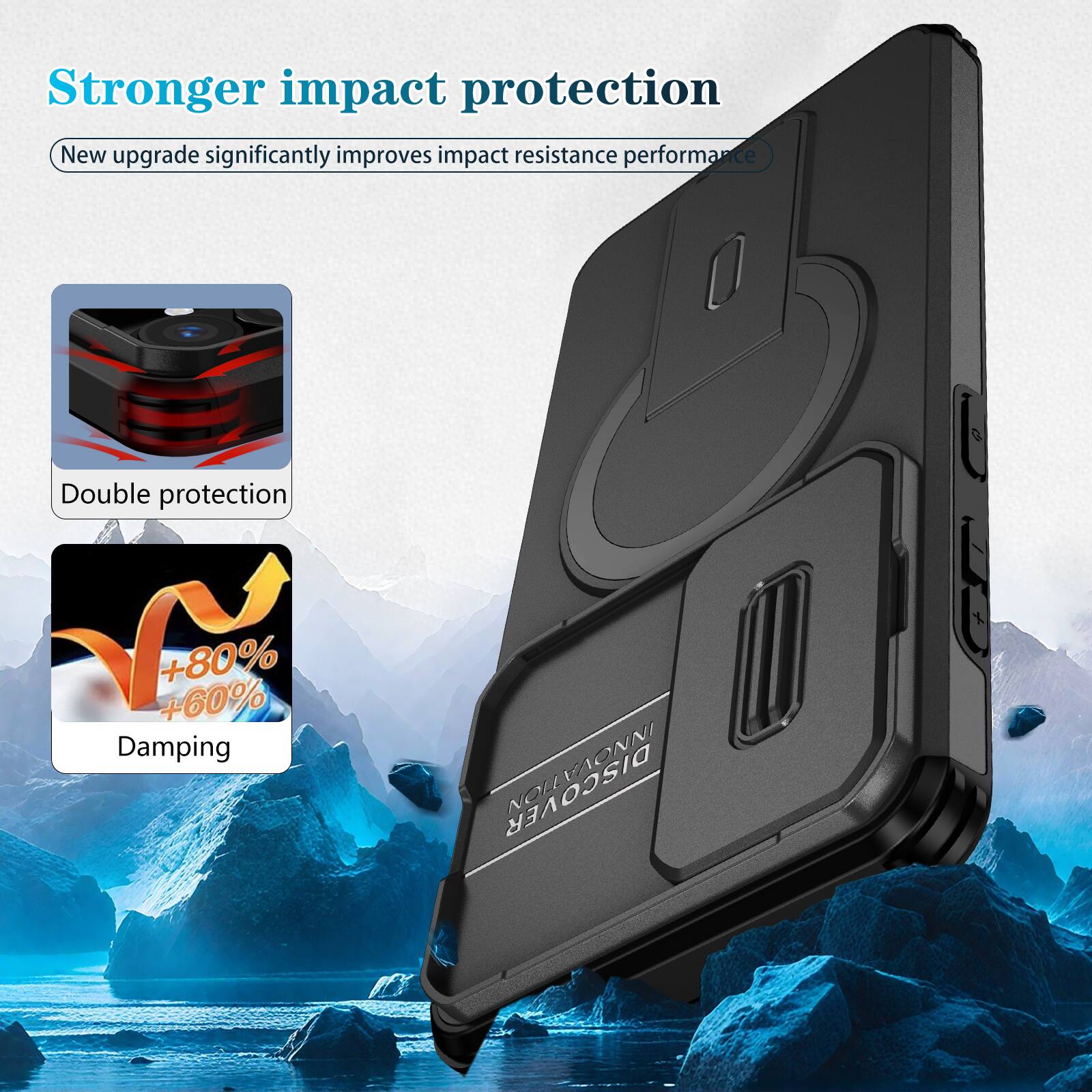Stronger impact protection  
New upgrade significantly improves impact resistance performance  
Double protection  
+80% +60% Damping  
EAONNI DISCOVER