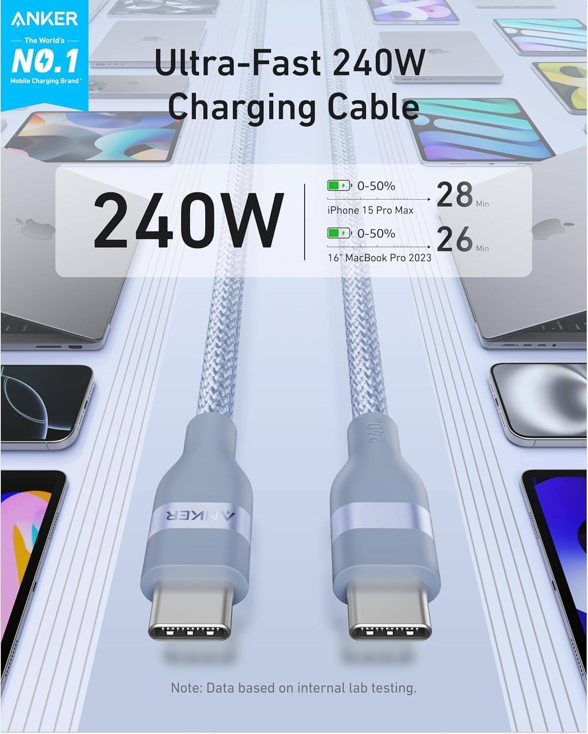 ANKER  
The World's NO.1 Mobile Charging Brand  

Ultra-Fast 240W Charging Cable  

0-50% iPhone 15 Pro Max: 28 Min  
0-50% 16" MacBook Pro 2023: 26 Min  

Note: Data based on internal lab testing.