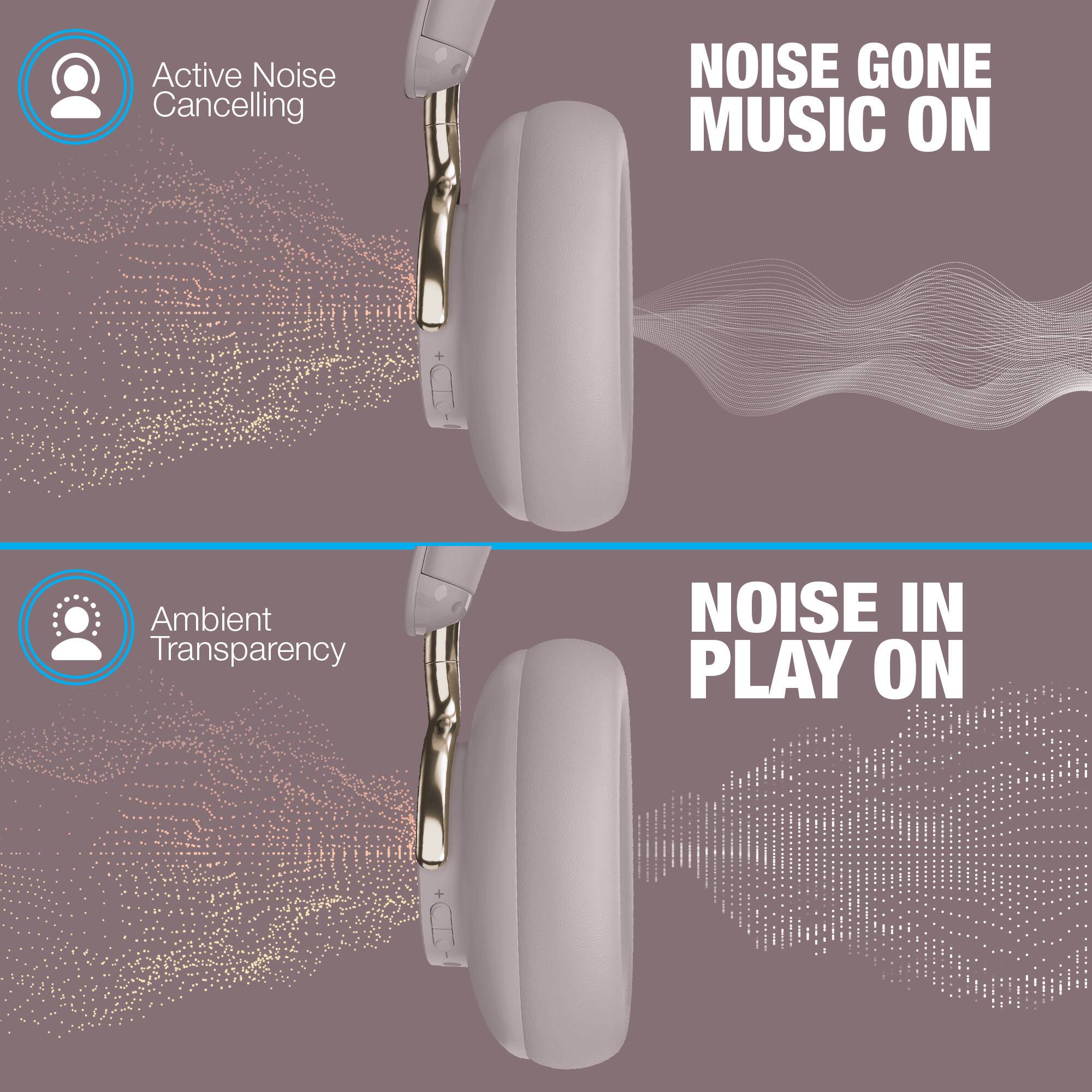 Active Noise Cancelling  
NOISE GONE MUSIC ON  

Ambient Transparency  
NOISE IN PLAY ON