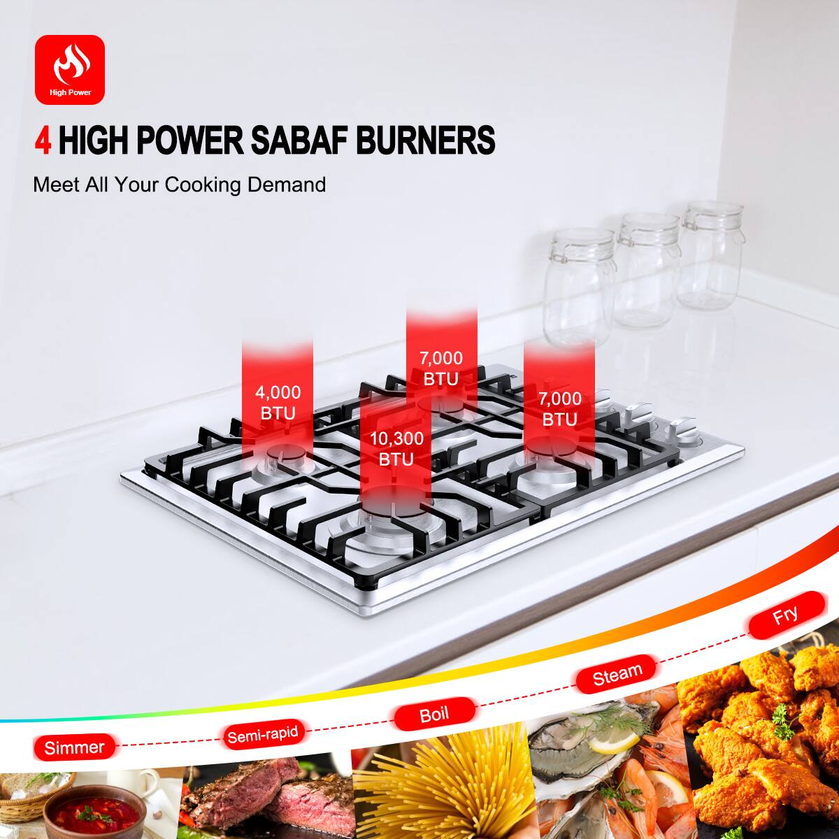 High Power 4 HIGH POWER SABAF BURNERS Meet All Your Cooking Demand

4,000 BTU
7,000 BTU
10,300 BTU
7,000 BTU

Fry
Simmer
Semi-rapid
Boil
Steam