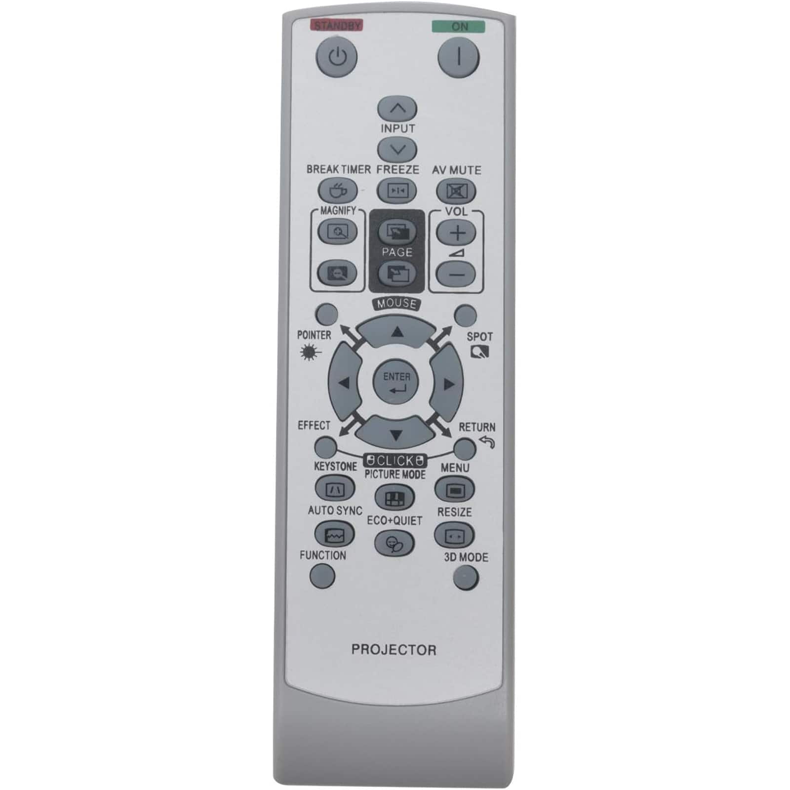 ZdalaMit - GA837WJSA Replacement Remote for Sharp Projector PG-2500X PG-2710 PG-3010 PG-D2500X PG-D2510X PG-D3010X PG-D3050W - White