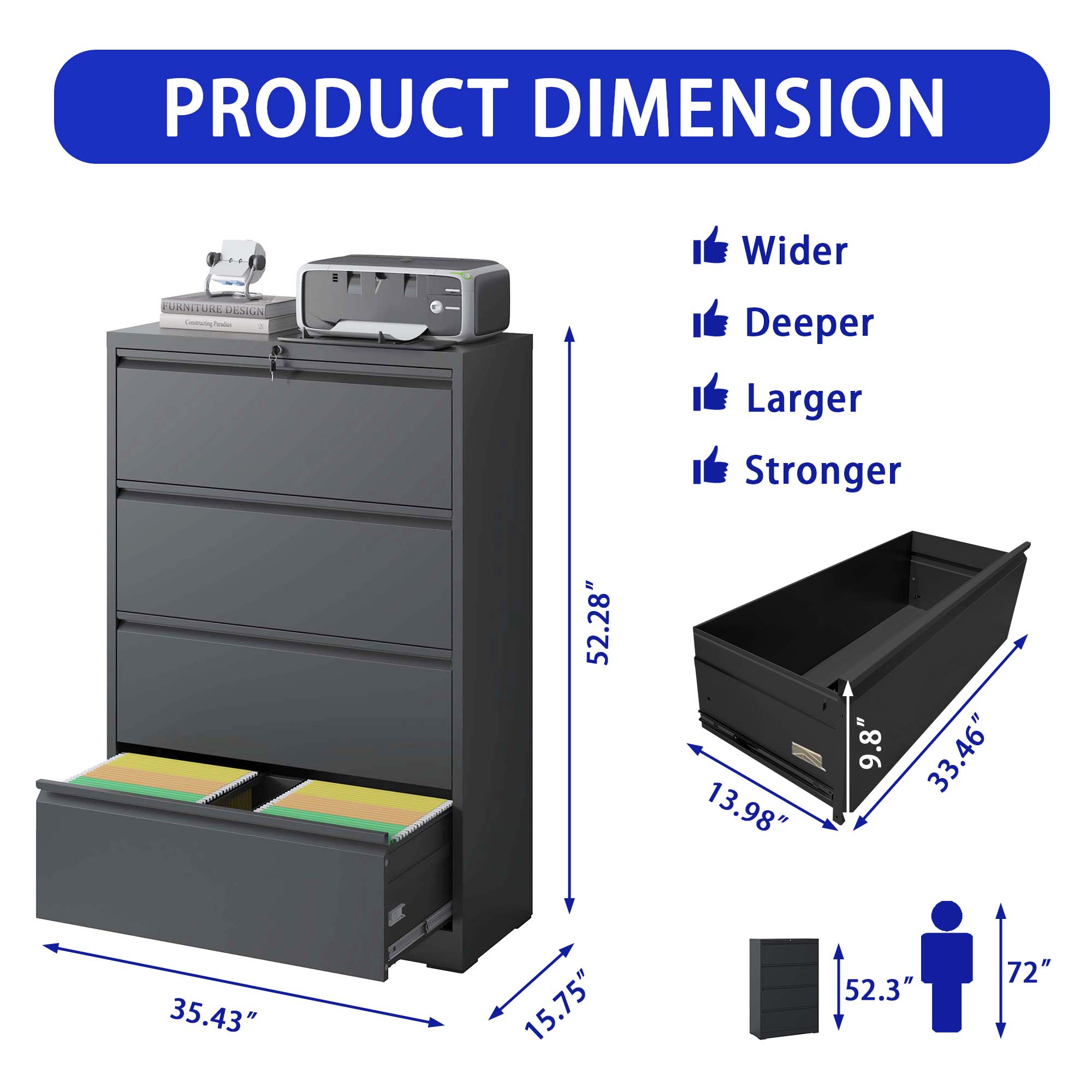 PRODUCT DIMENSION  
Wider  
Deeper  
Larger  
Stronger  

52.28"  
13.98"  
9.8"  
33.46"  
35.43"  
15.75"  
52.3"  
72"