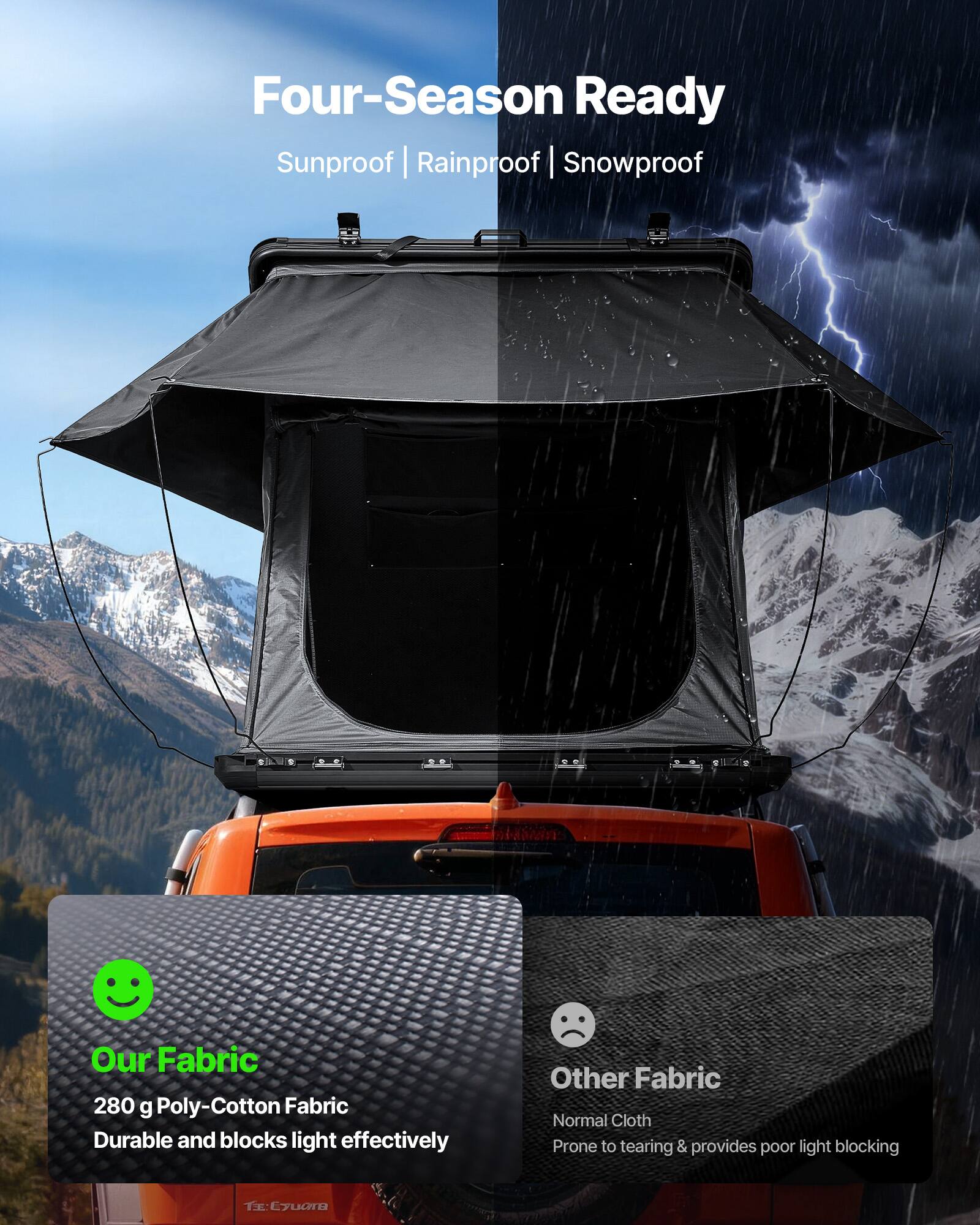 Four-Season Ready  
Sunproof | Rainproof | Snowproof  

Our Fabric  
280 g Poly-Cotton Fabric  
Durable and blocks light effectively  

Other Fabric  
Normal Cloth  
Prone to tearing & provides poor light blocking  

TE:Cuora