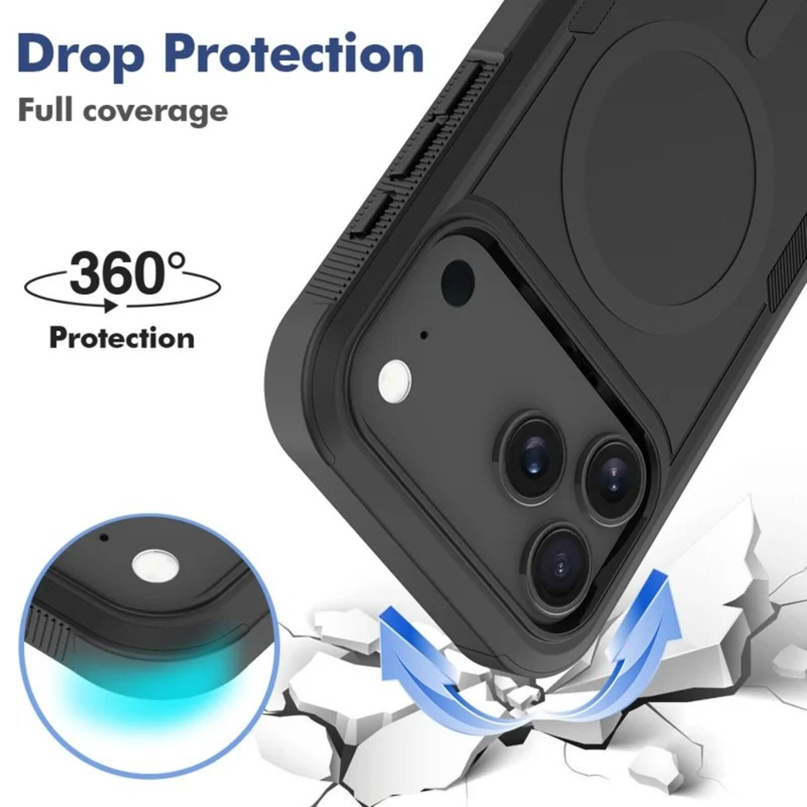 Drop Protection  
Full coverage  
360° Protection