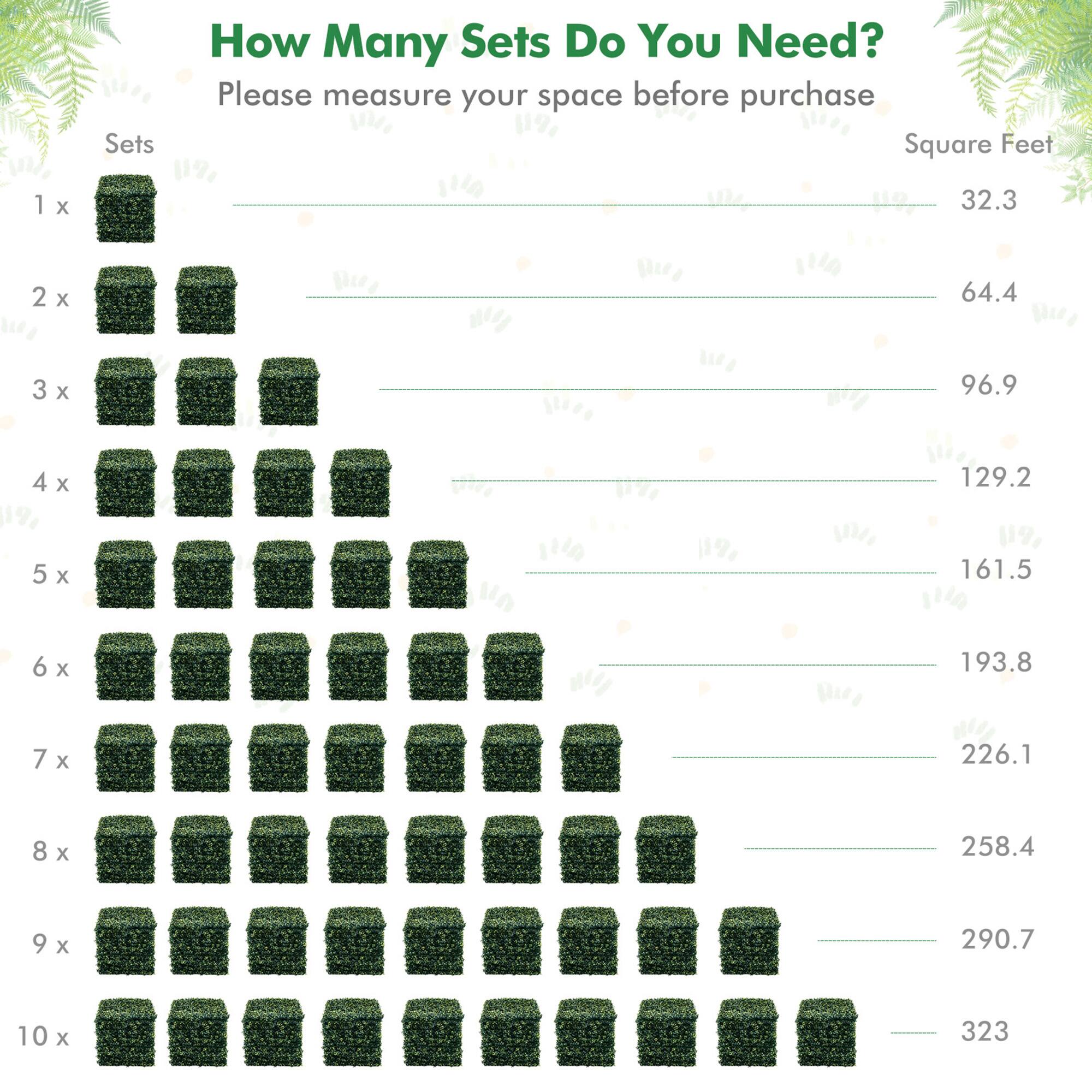 How Many Sets Do You Need?  
Please measure your space before purchase  

Sets | Square Feet  
1 x | 32.3  
2 x | 64.4  
3 x | 96.9  
4 x | 129.2  
5 x | 161.5  
6 x | 193.8  
7 x | 226.1  
8 x | 258.4  
9 x | 290.7  
10 x | 323