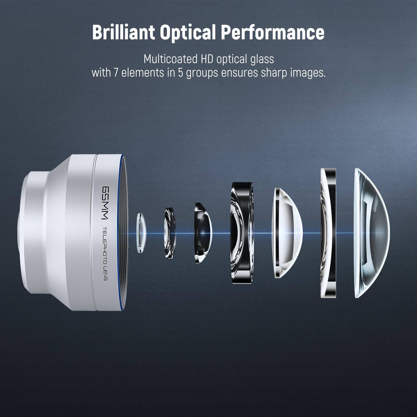 Brilliant Optical Performance  
Multicoated HD optical glass with 7 elements in 5 groups ensures sharp images.  
SSMM TELEPHOTO LENS wBDD