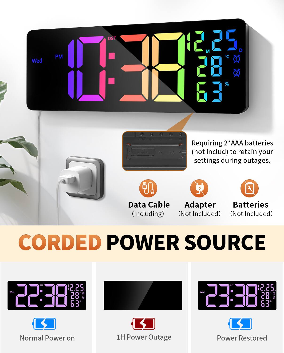 DST 12:25 M D PM C Wed 03 28 2% 63  
Requiring 2*AAA batteries (not included) to retain your settings during outages.  
Data Cable (Including)  
Adapter (Not Included)  
Batteries (Not Included)  
CORDED POWER SOURCE  

Normal Power on  
1H Power Outage  
Power Restored