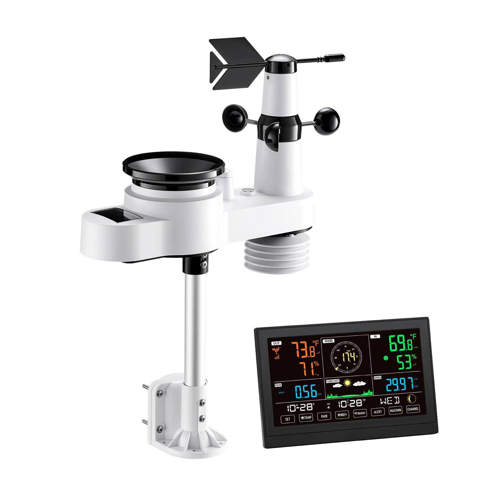 Sure, here is the corrected and grouped text from the image:

- **OUT**  
  73.8°F  
  71%  
  0.56  
  10:28  
  10:28  
  2997

- **IN**  
  69.8°F  
  53%  
  10:28  
  10:28  
  2997

- **WIND**  
  17.4  
  174°

- **CHANNEL**  
  WED  
  0