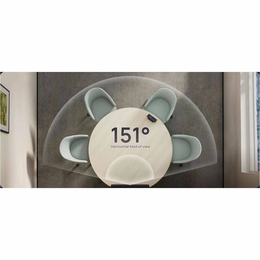 151° Horizontal field of view