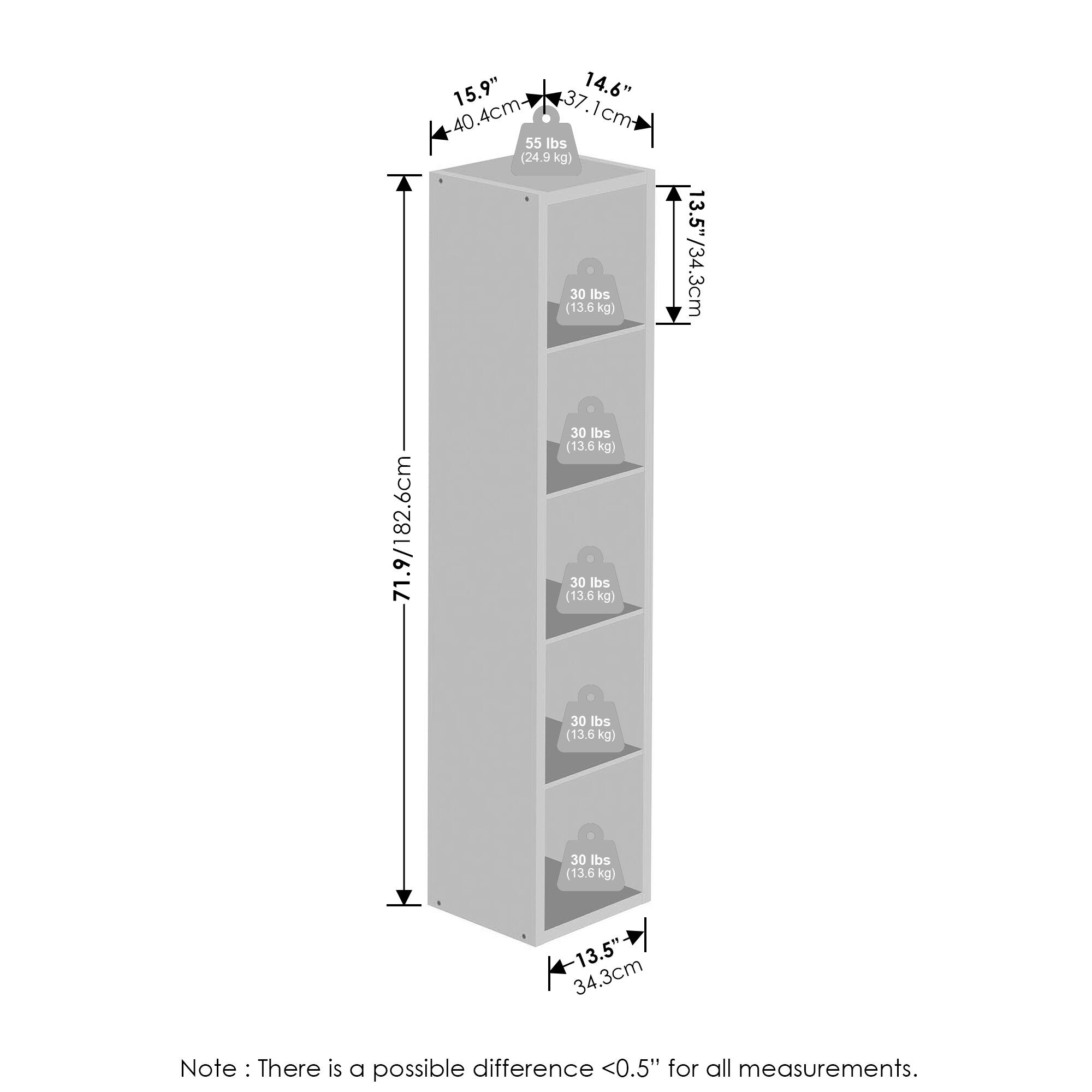 15.9" x 40.4cm (55 lbs / 24.9 kg)  
14.6" x 37.1cm (30 lbs / 13.6 kg)  
13.5" x 34.3cm (30 lbs / 13.6 kg)  
13.5" x 34.3cm (30 lbs / 13.6 kg)  
13.5" x 34.3cm (30 lbs / 13.6 kg)  
13.5" x 34.3cm (30 lbs / 13.6 kg)  

Note: There is a possible difference <0.5" for all measurements.