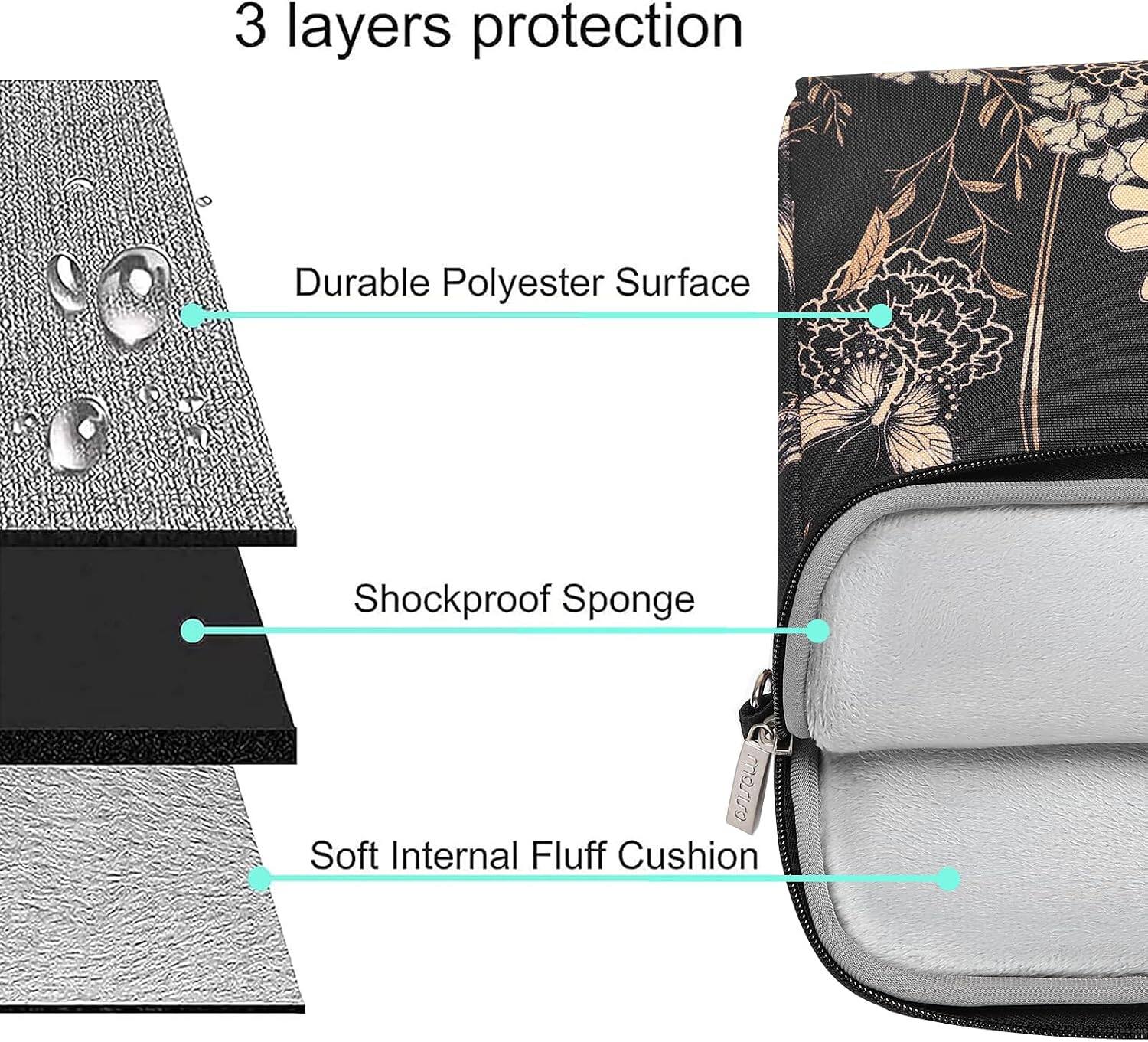 3 layers protection

Durable Polyester Surface

Shockproof Sponge

Soft Internal Fluff Cushion