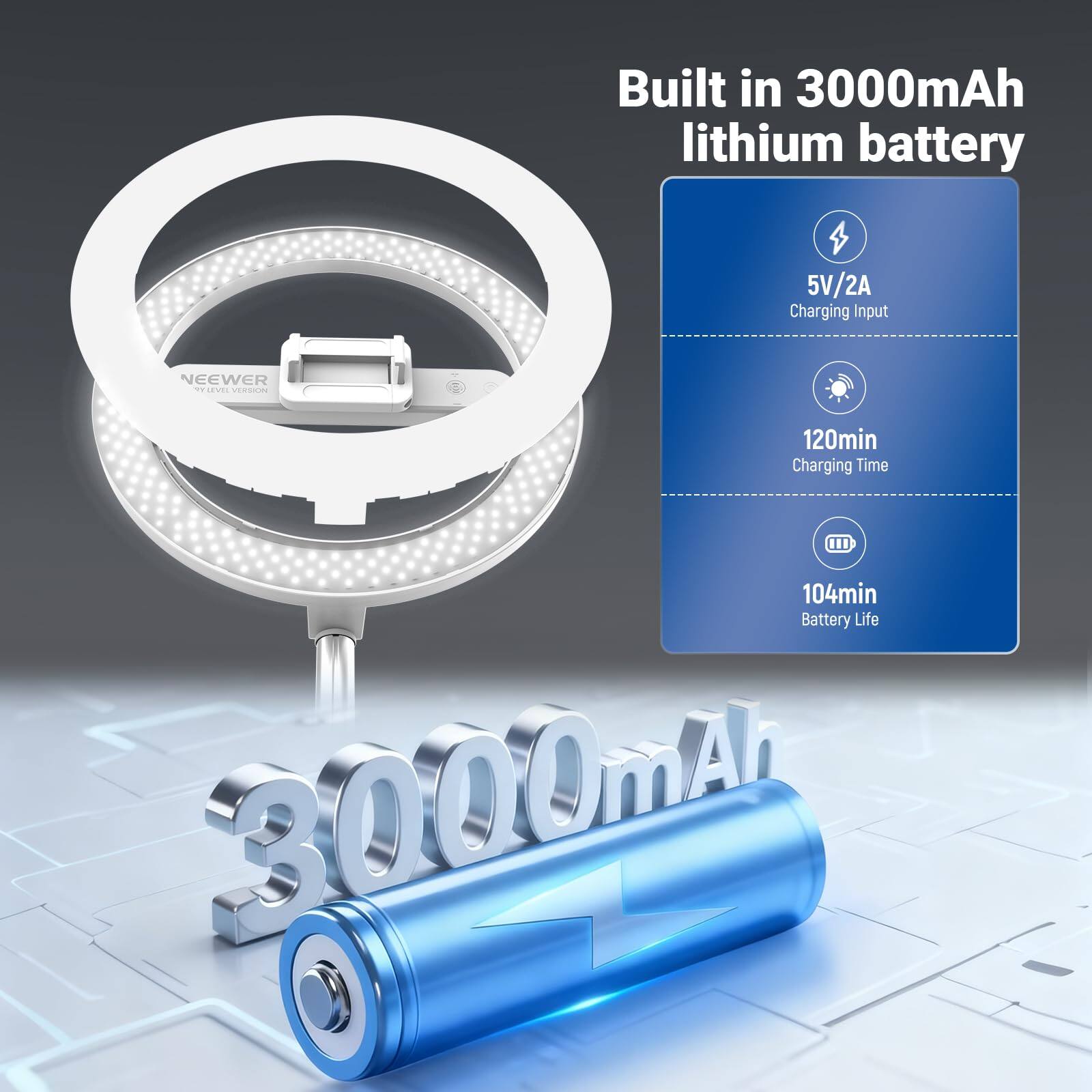 Built in 3000mAh lithium battery  
5V/2A Charging Input  
120min Charging Time  
104min Battery Life