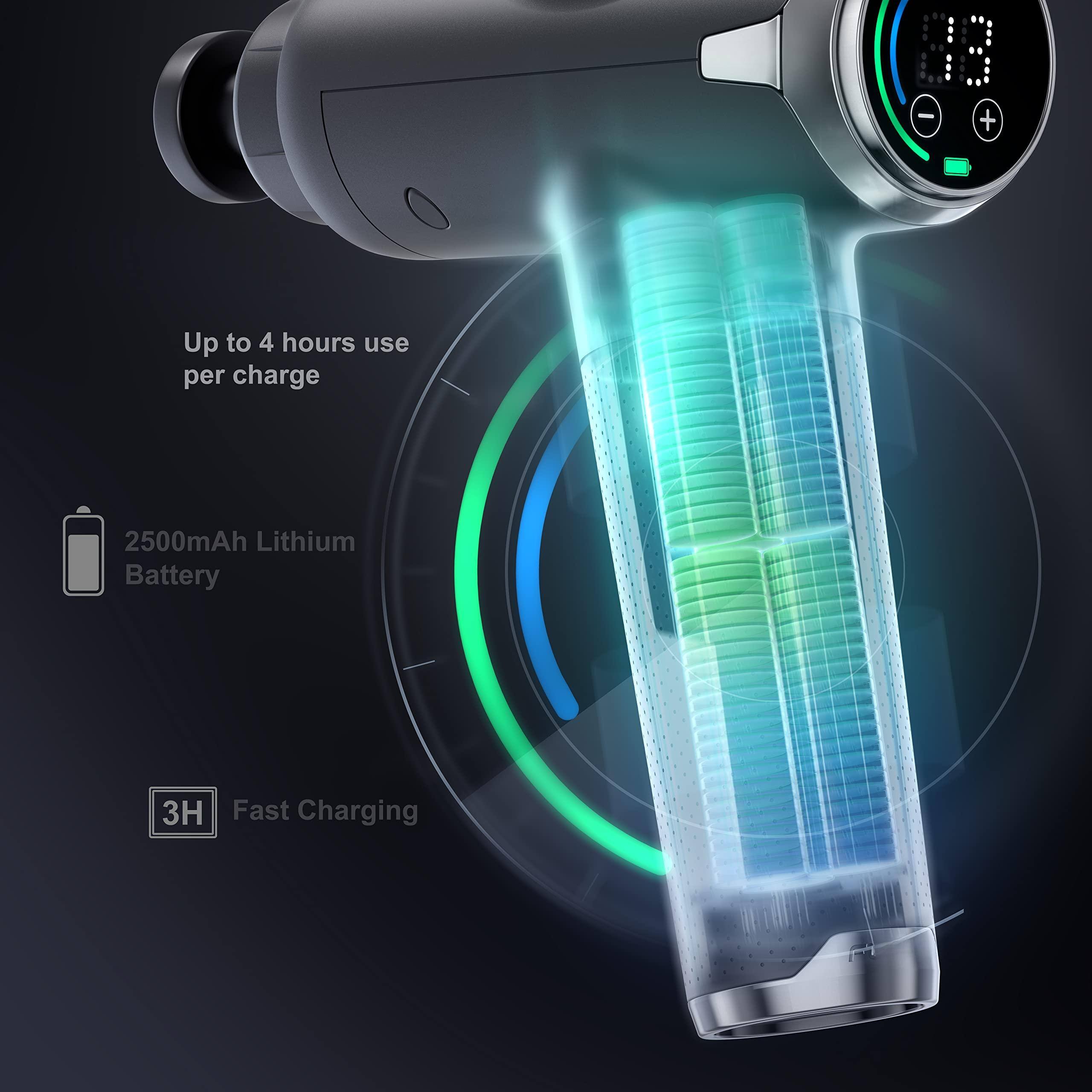 - Up to 4 hours use per charge
- 2500mAh Lithium Battery
- 3H Fast Charging