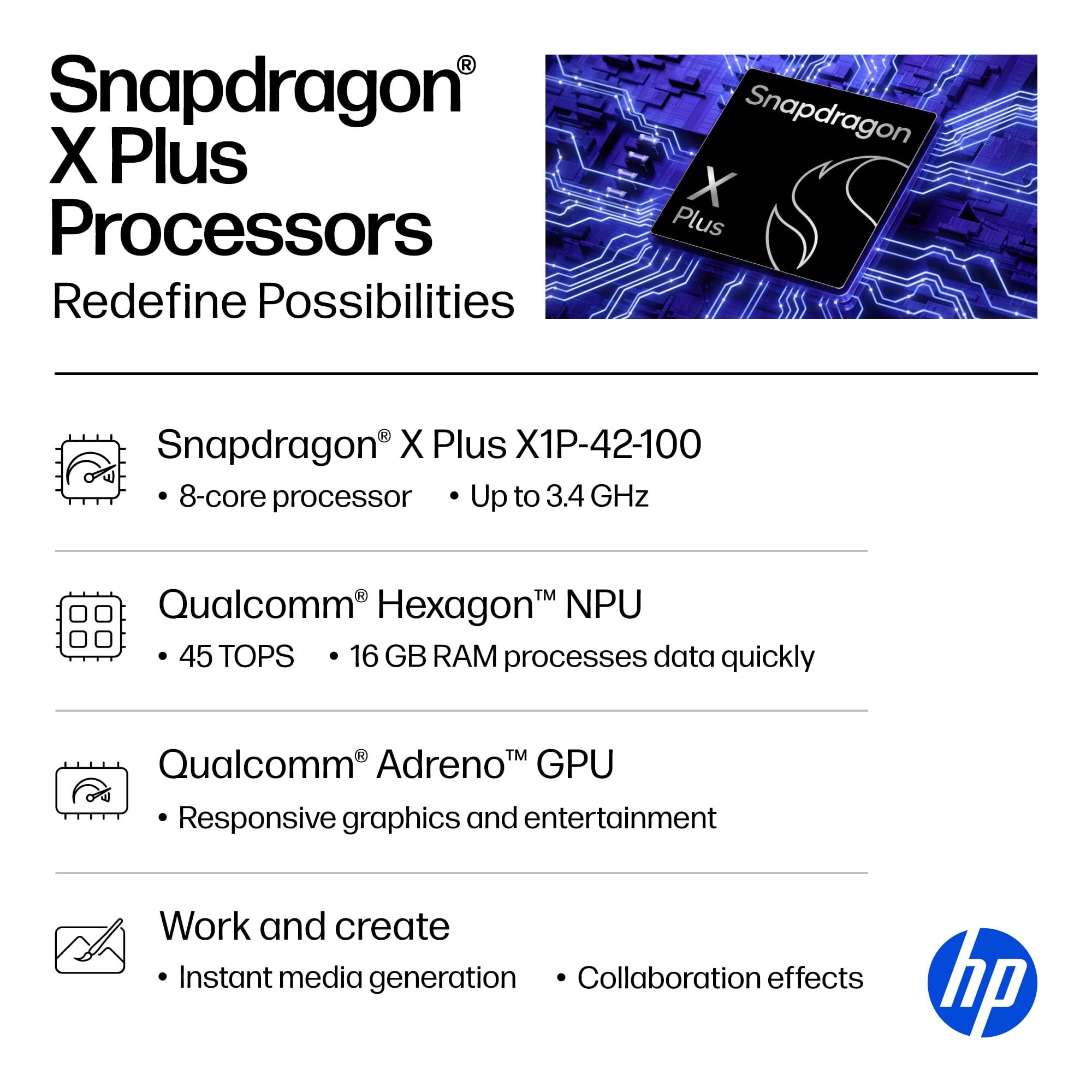 Snapdragon X Plus Processors Redefine Possibilities
Snapdragon X Plus X1P-42-100 8-core processor Up to 3.4 GHz
Qualcomm Hexagon NPU 45 TOPS 16 GB RAM processes data quickly
Qualcomm Adreno GPU Responsive graphics and entertainment
Work and create Instant media generation Collaboration effects hp