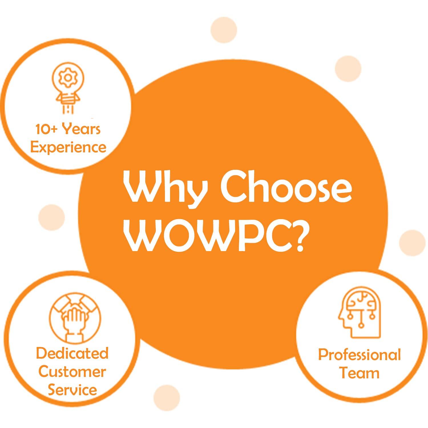 10+ Years Experience  
Why Choose WOWPC?  
Dedicated Customer Service  
Professional Team