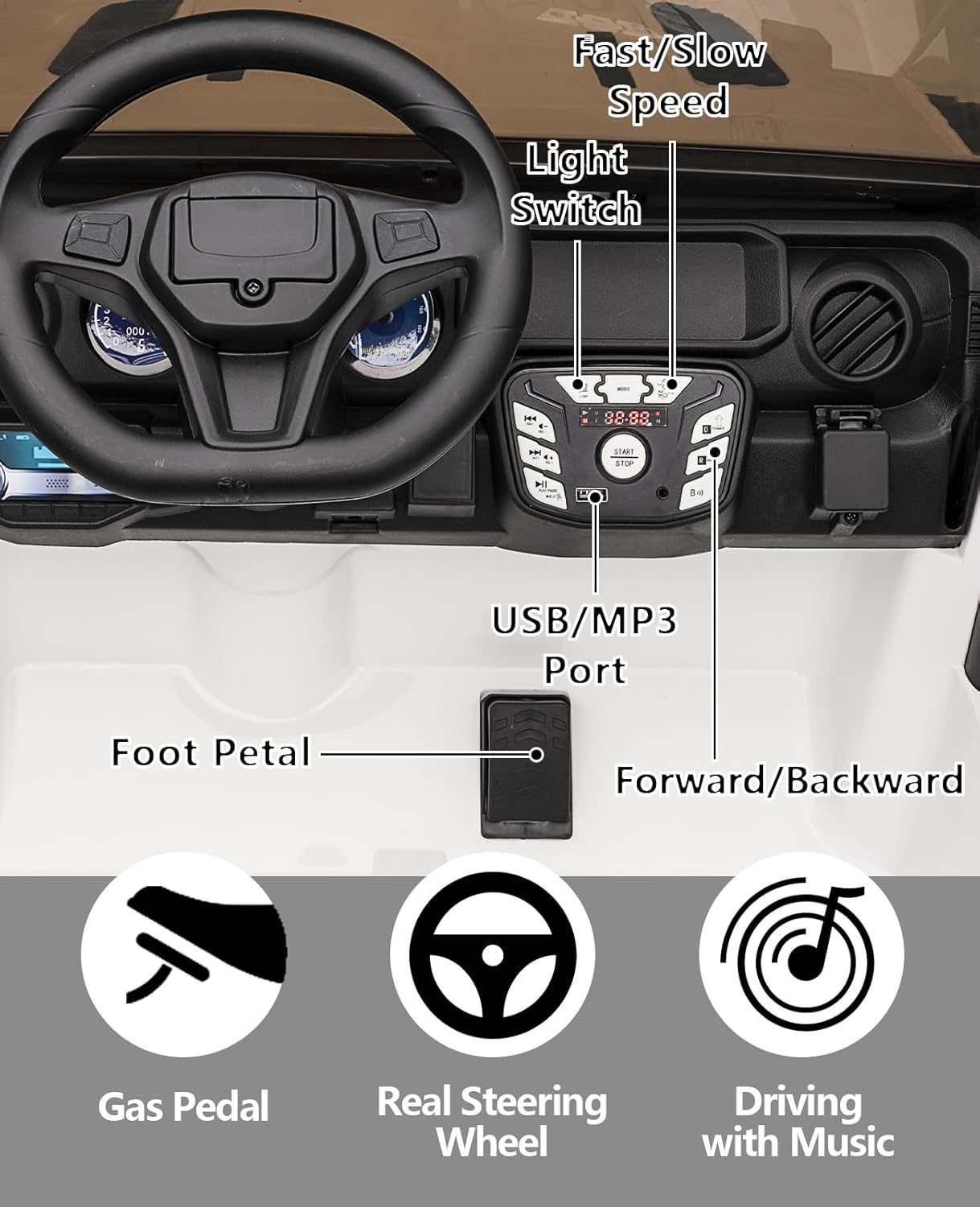 - Fast/Slow Speed
- Light Switch
- USB/MP3 Port
- Foot Petal
- Forward/Backward
- Gas Pedal
- Real Steering Wheel
- Driving with Music