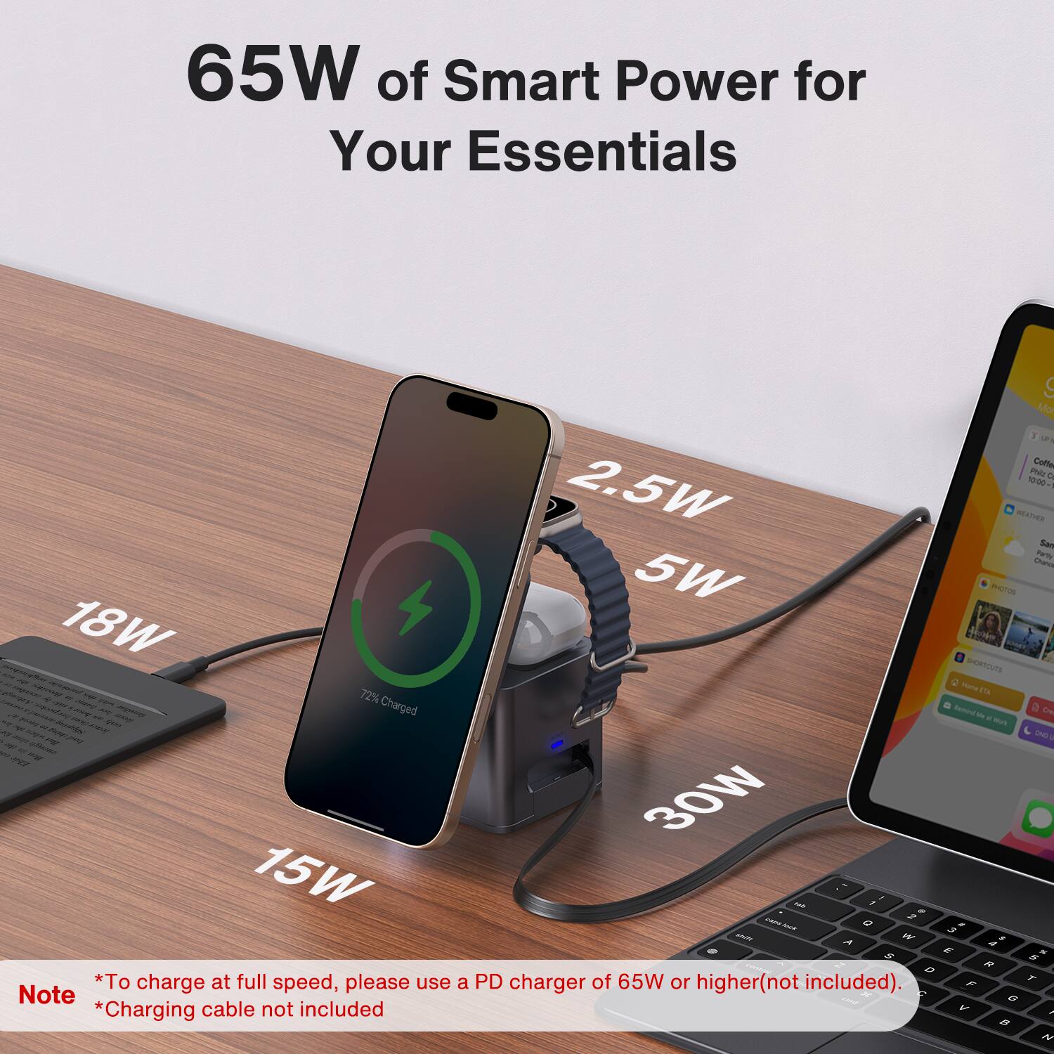 65W of Smart Power for Your Essentials

*To charge at full speed, please use a PD charger of 65W or higher (not included).
*Charging cable not included

Note