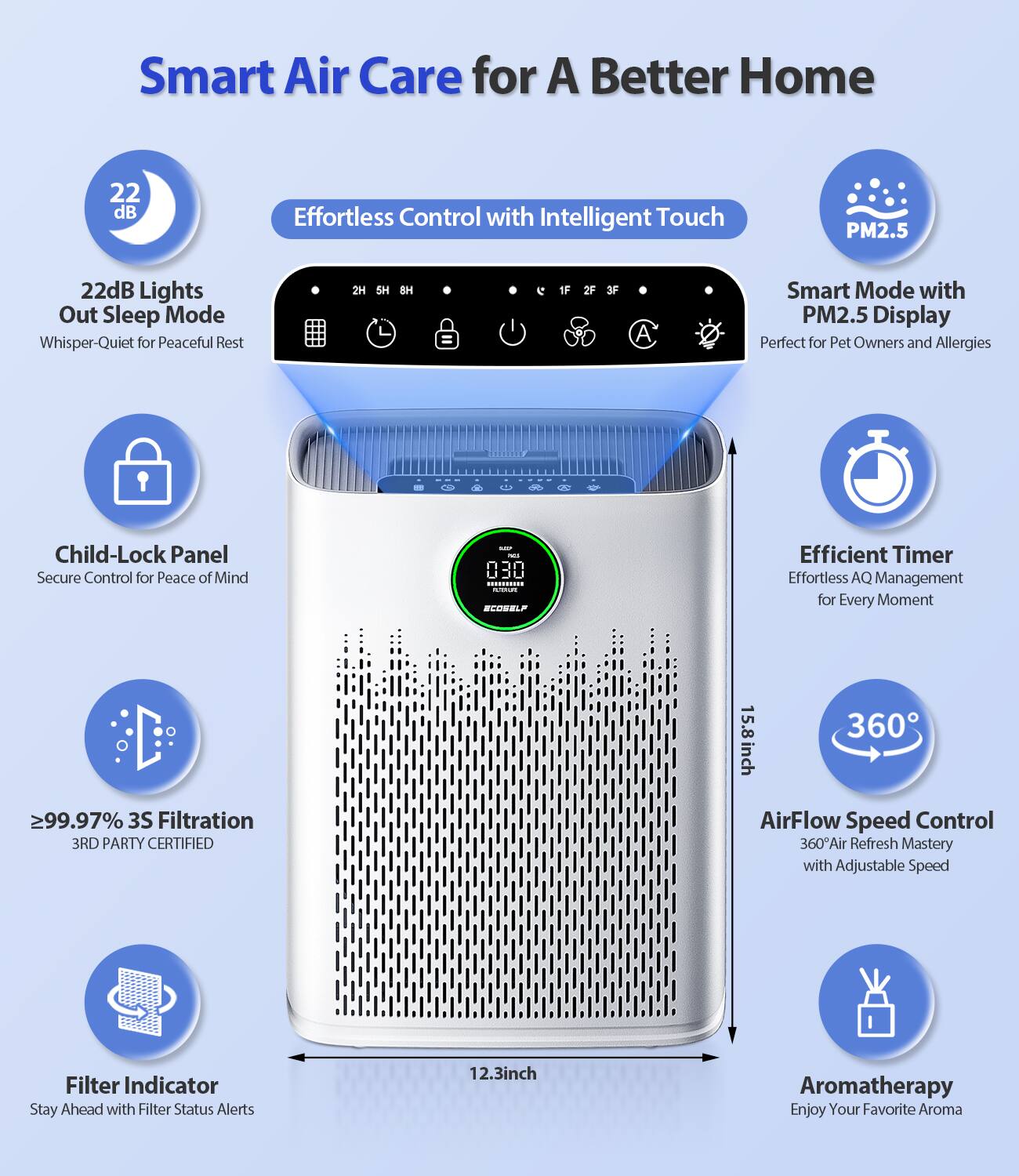 Smart Air Care for A Better Home

22 dB Effortless Control with Intelligent Touch

22dB Lights Out Sleep Mode  
Whisper-Quiet for Peaceful Rest

Child-Lock Panel  
Secure Control for Peace of Mind

≥99.97% 3S Filtration  
3RD PARTY CERTIFIED

Filter Indicator  
Stay Ahead with Filter Status Alerts

Effortless AQ Management  
for Every Moment

PM2.5  
Smart Mode with PM2.5 Display  
Perfect for Pet Owners and Allergies

Efficient Timer  
Effortless AQ Management  
for Every Moment

360° AirFlow Speed Control  
360° Air Refresh Mastery with Adjustable Speed

Aromatherapy  
Enjoy Your Favorite Aroma

BCOSELA #AL  
15.8inch  
12.3inch