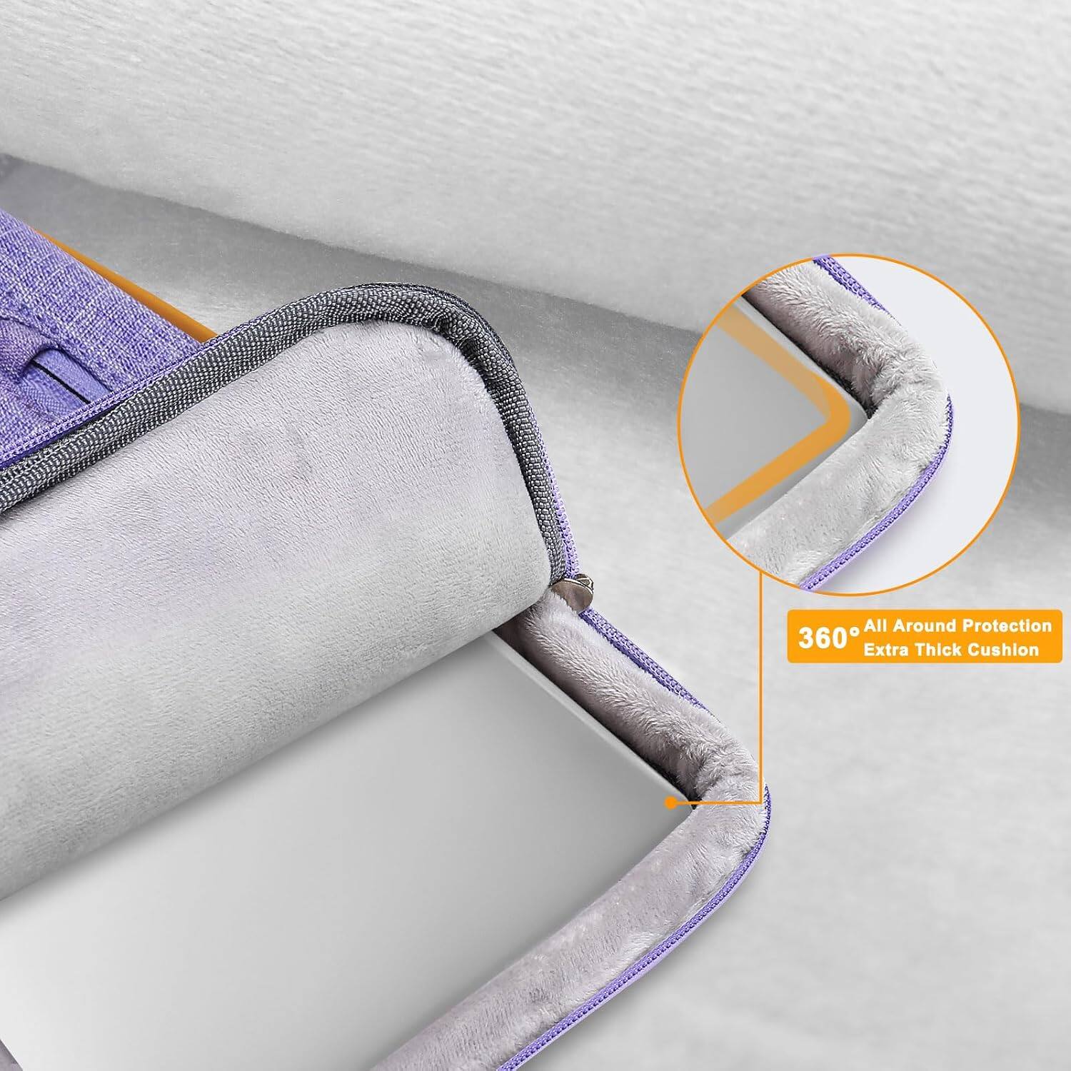 360° All Around Protection  
Extra Thick Cushion