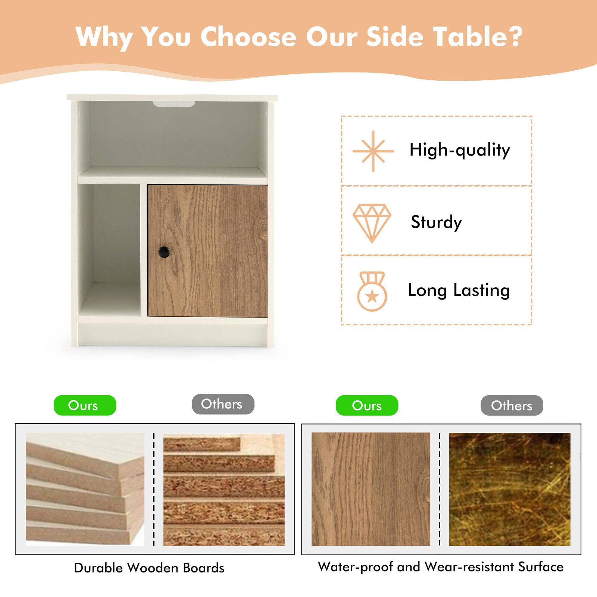 Why You Choose Our Side Table?

- High-quality
- Sturdy
- Long Lasting

**Durable Wooden Boards**
- Ours
- Others

**Water-proof and Wear-resistant Surface**
- Ours
- Others