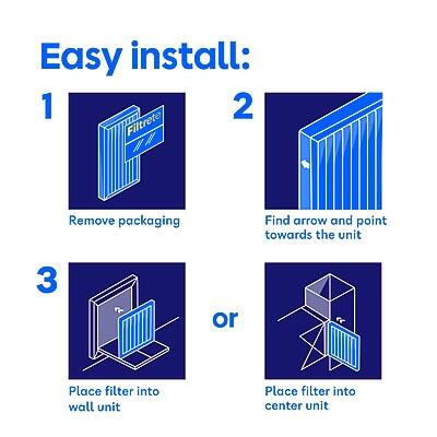 Easy install:  
1. Remove packaging  
2. Find arrow and point towards the unit  
3. Place filter into wall unit  
or  
Place filter into center unit