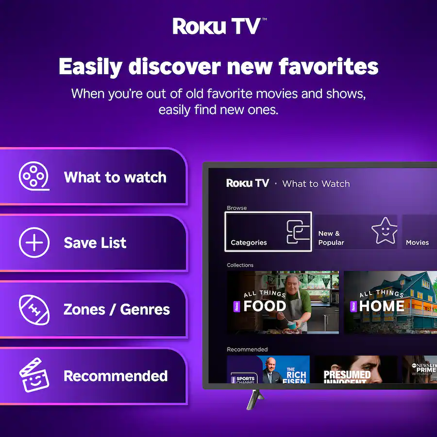 Comparing Roku Devices Price History of Pioneer - 75