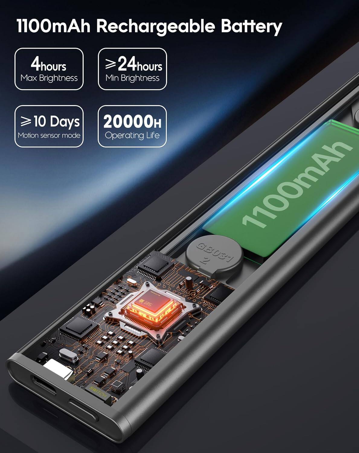 1100mAh Rechargeable Battery

- 4 hours Max Brightness
- ≥ 24 hours Min Brightness
- ≥ 10 Days Motion sensor mode
- 20000H Operating Life

GB03T 2