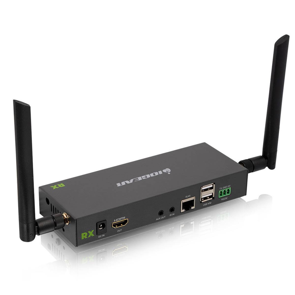 RX
OIOGEAR RMS
GND RX TX RS232 esn KM
RX DC IN
HDVI OUT
RN AUX OUT