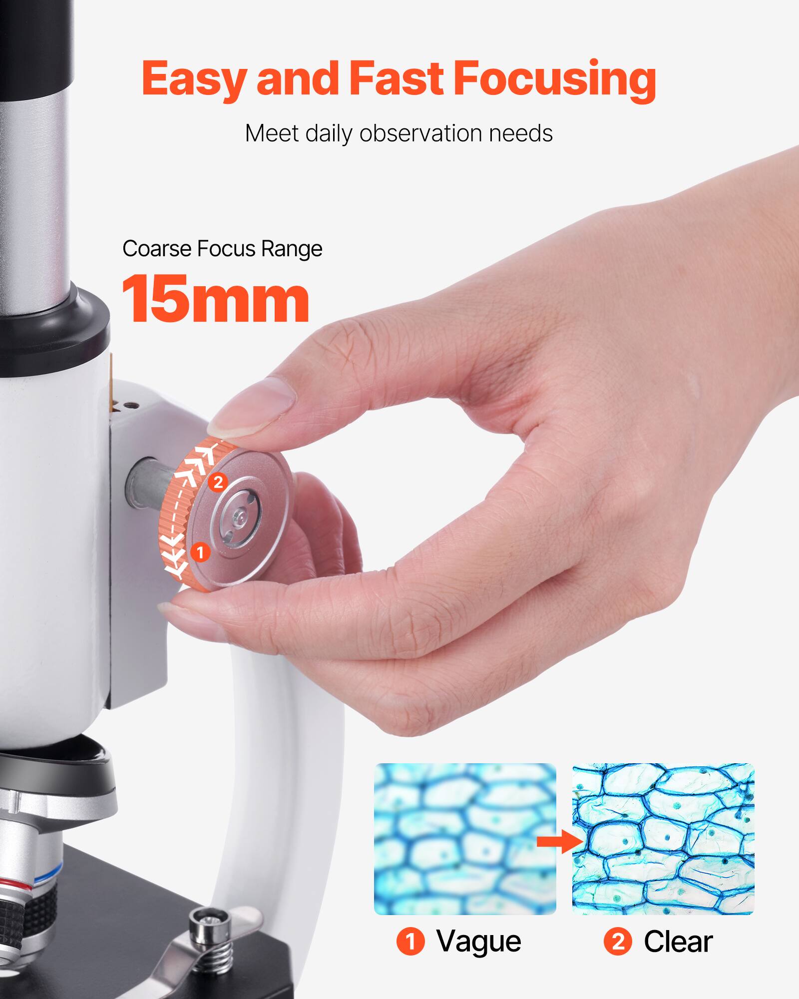 Easy and Fast Focusing  
Meet daily observation needs  

Coarse Focus Range 15mm  

1 Vague  
2 Clear