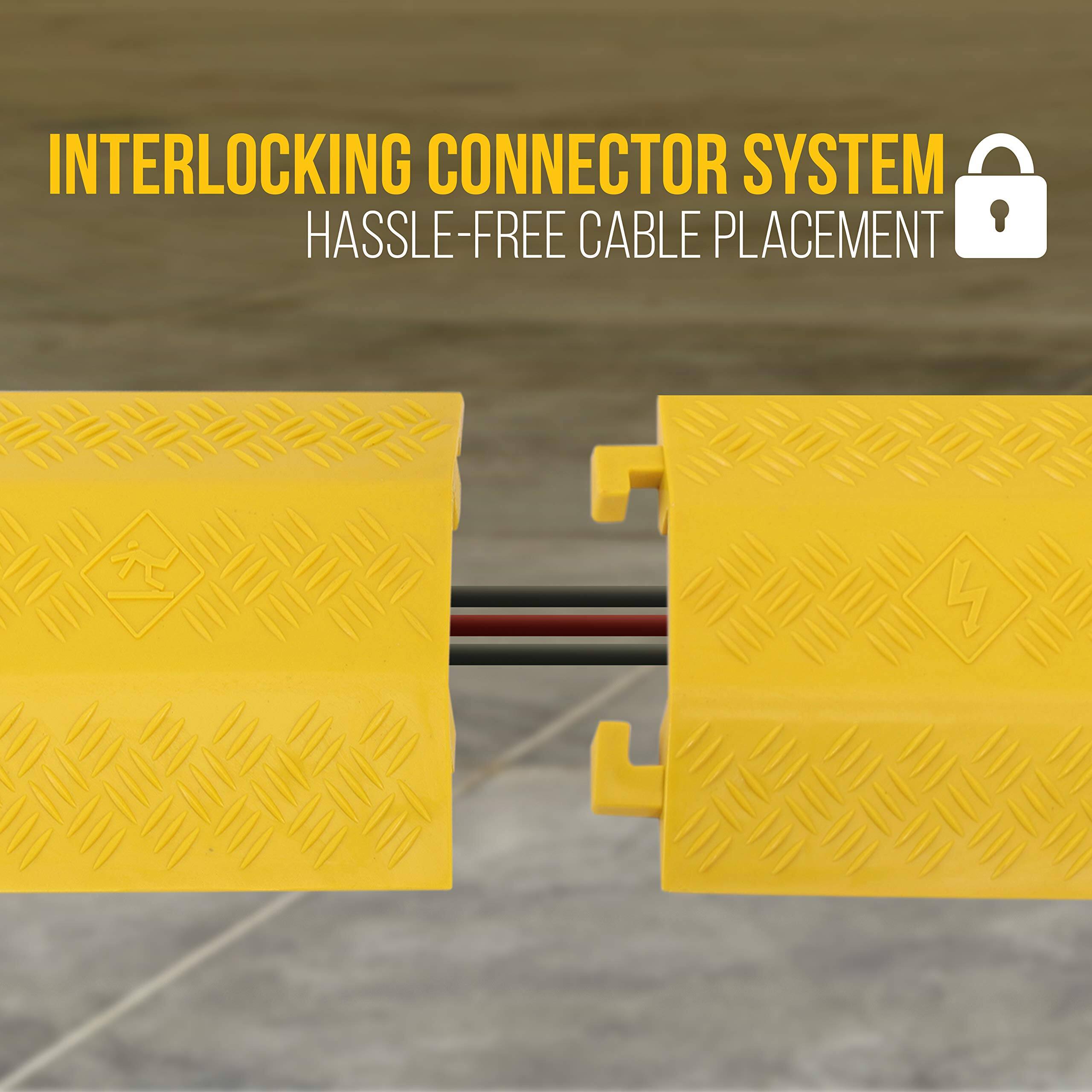INTERLOCKING CONNECTOR SYSTEM  
HASSLE-FREE CABLE PLACEMENT