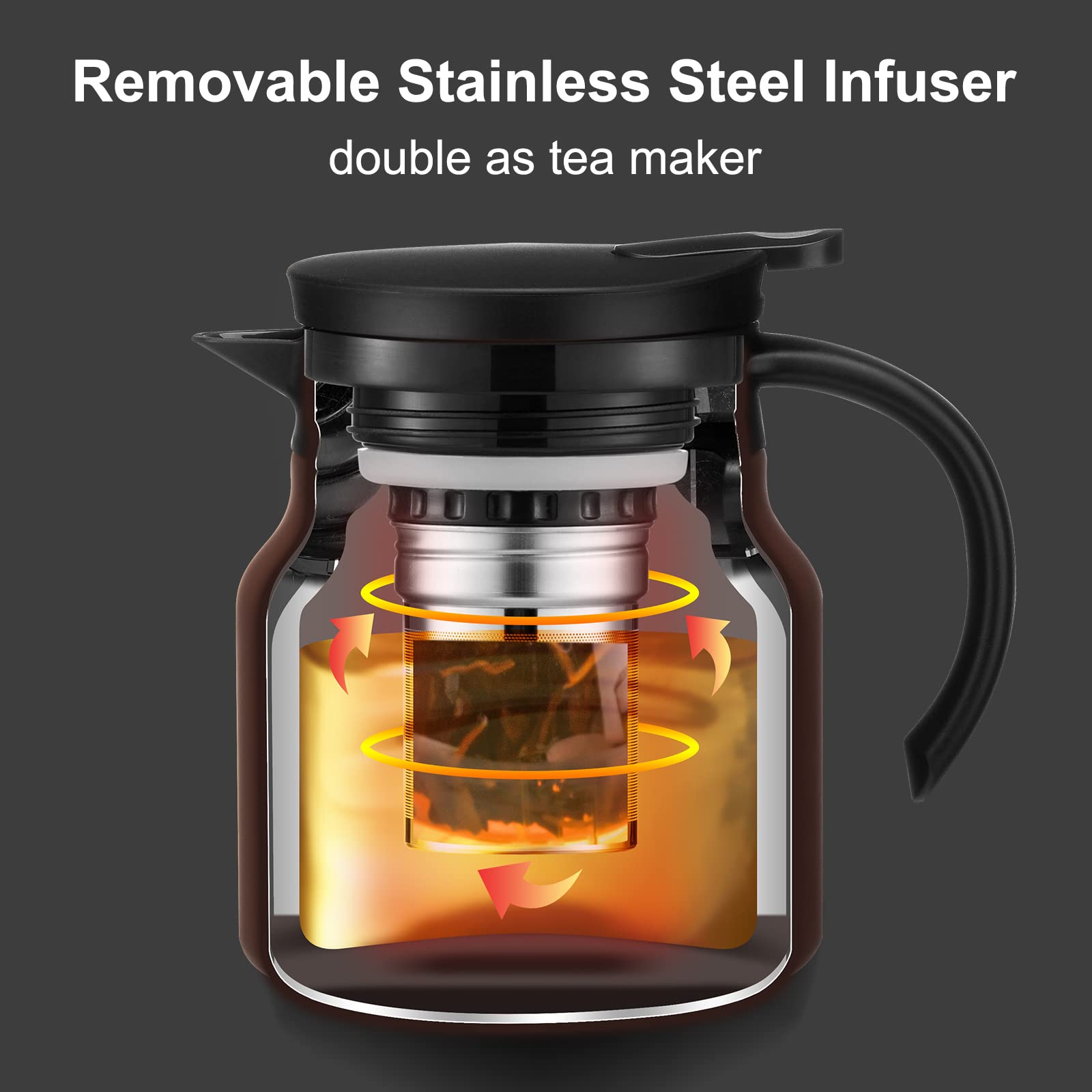 Dapper Styles Thermal Coffee Carafe/tea Pot With Ceramic Liner Thermo ...