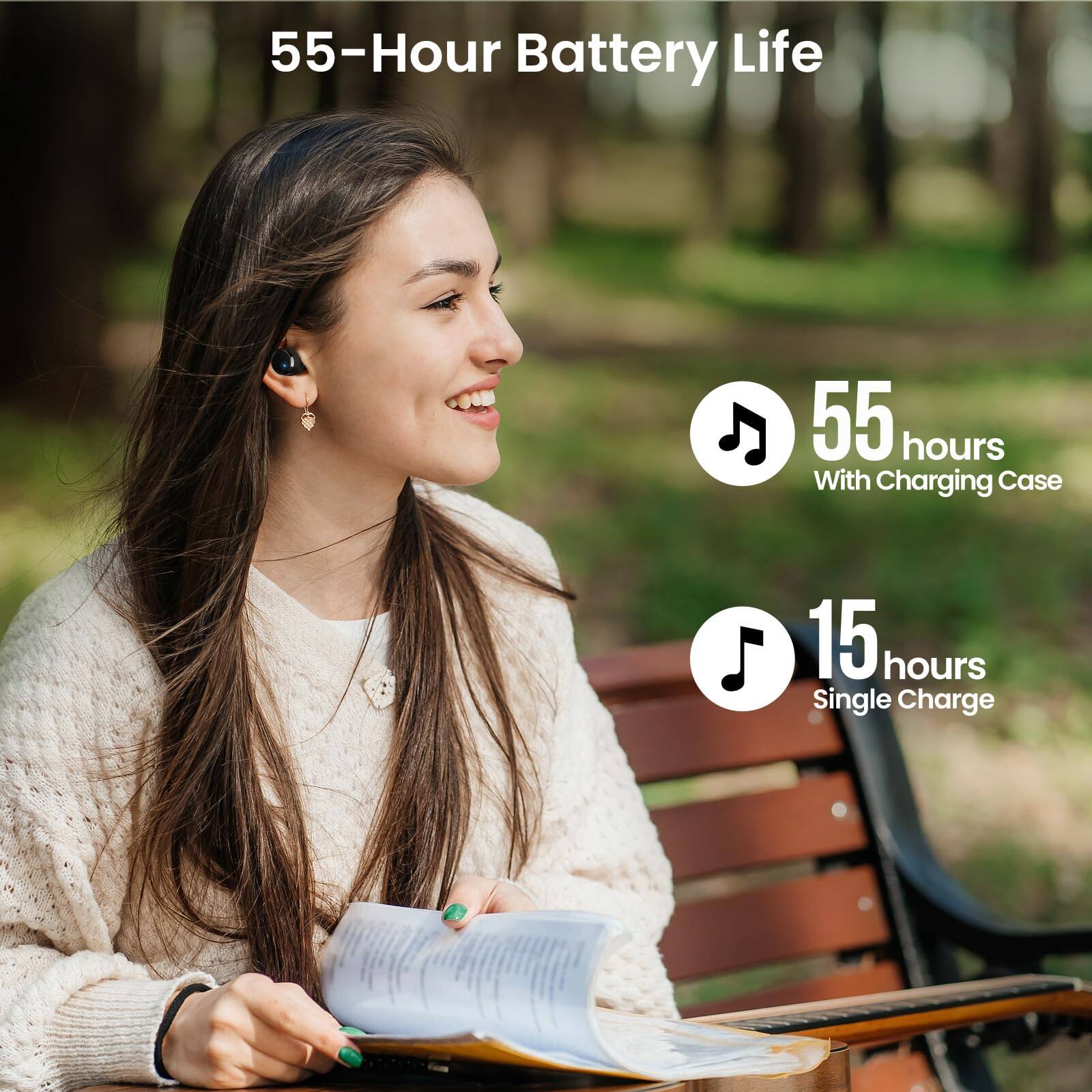 55-Hour Battery Life
55 hours With Charging Case
15 hours Single Charge