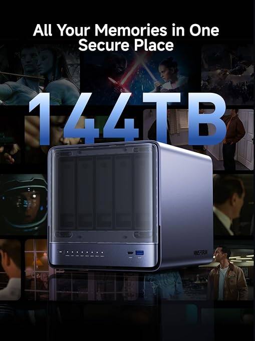 All Your Memories in One Secure Place  
144TB
