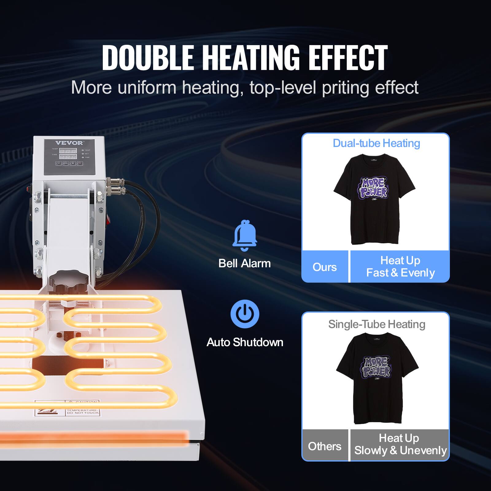 DOUBLE HEATING EFFECT  
More uniform heating, top-level printing effect

VEVOR  
Dual-tube Heating  
MORE POWER  
Bell Alarm  
Ours  
Heat Up Fast & Evenly  
Auto Shutdown  
Single-Tube Heating  
MORE POWER  
BIRRION  
" TEMPE HAT MINI 00 NOT TOUCH  
Heat Up Others & Slowly Unevenly