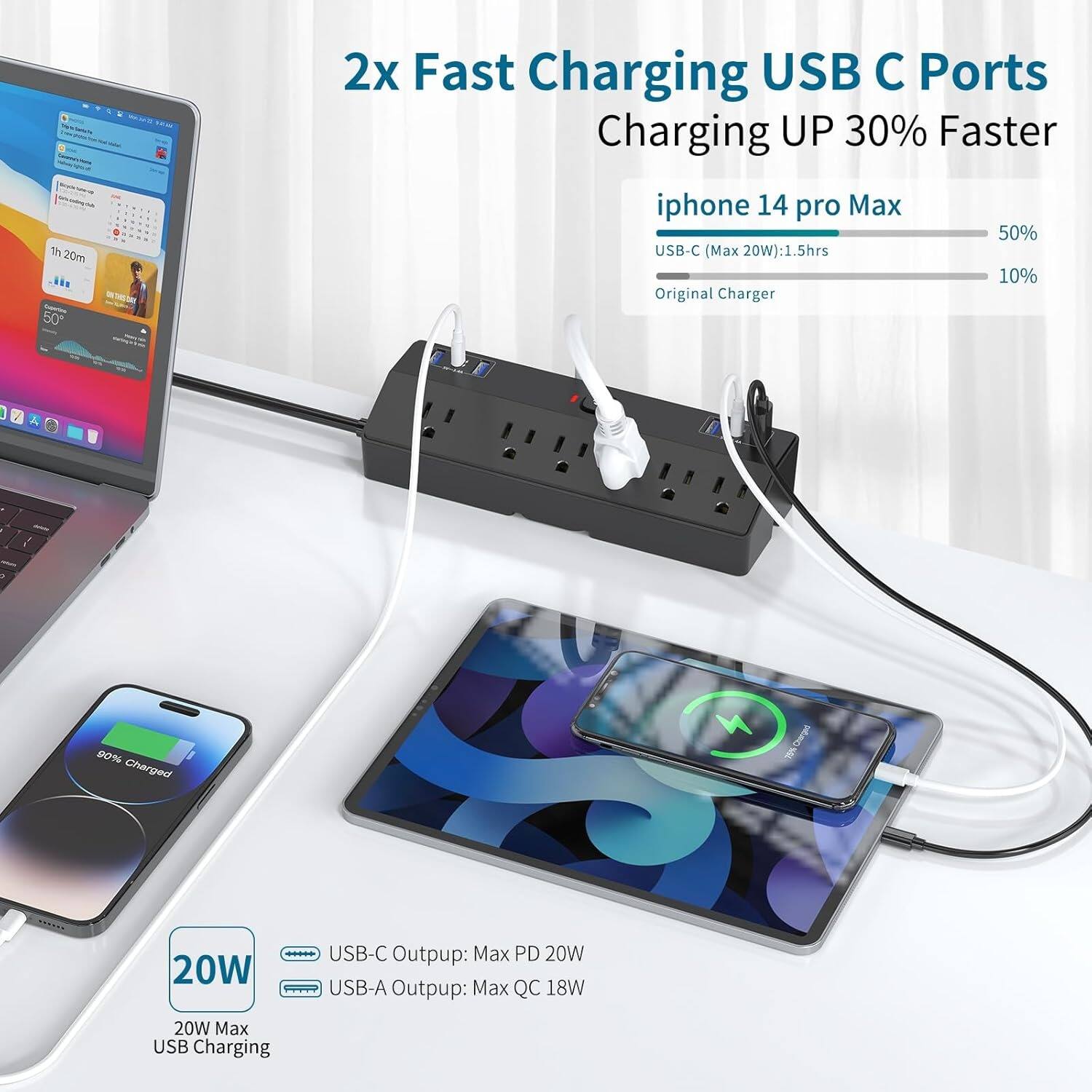 2x Fast Charging USB C Ports  
Charging UP 30% Faster  

iphone 14 pro Max  
USB-C (Max 20W): 1.5hrs  
Original Charger  

USB-C Output: Max PD 20W  
USB-A Output: Max QC 18W  

20W Max USB Charging  

20W  
18W