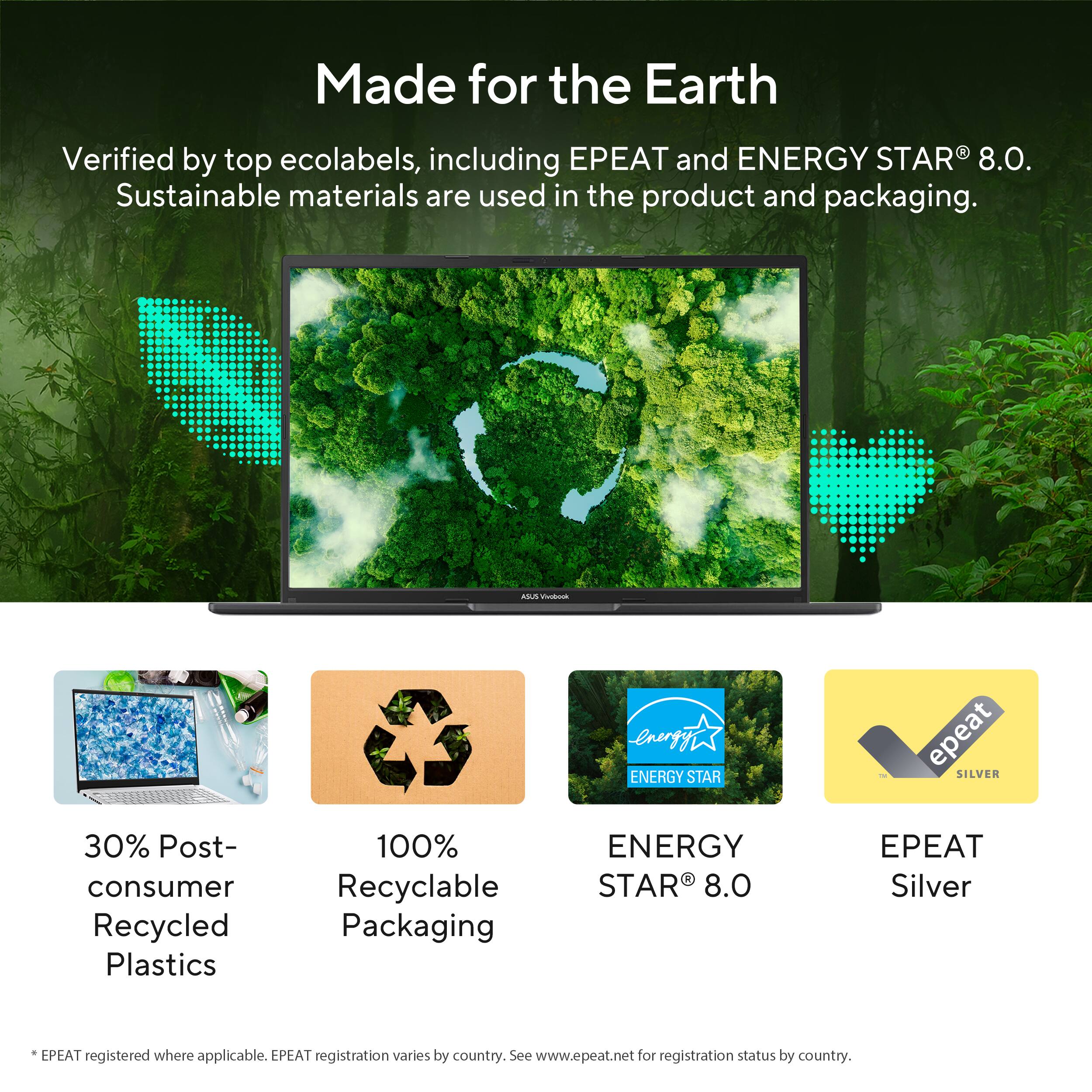 Made for the Earth Verified by top ecolabels, including EPEAT and ENERGY STAR 8.0. Sustainable materials are used in the product and packaging. 30% Post-consumer Recycled Plastics 100% Recyclable Packaging ENERGY STAR 8.0 PEAT Silver EPEAT registered where applicable. EPEAT registration varies by country. See [www.epeat.net](http://www.epeat.net) for registration status by country.