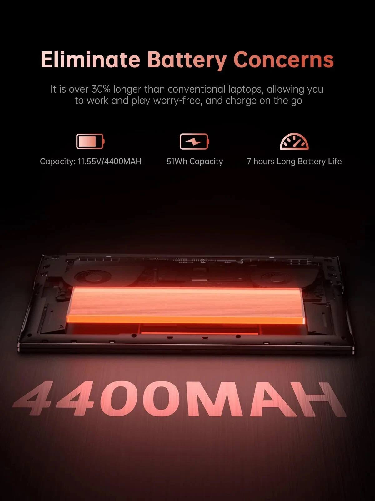 Eliminate Battery Concerns

It is over 30% longer than conventional laptops, allowing you to work and play worry-free, and charge on the go

Capacity: 11.55V/4400MAH  
51Wh Capacity  
7 hours Long Battery Life

4400MAH